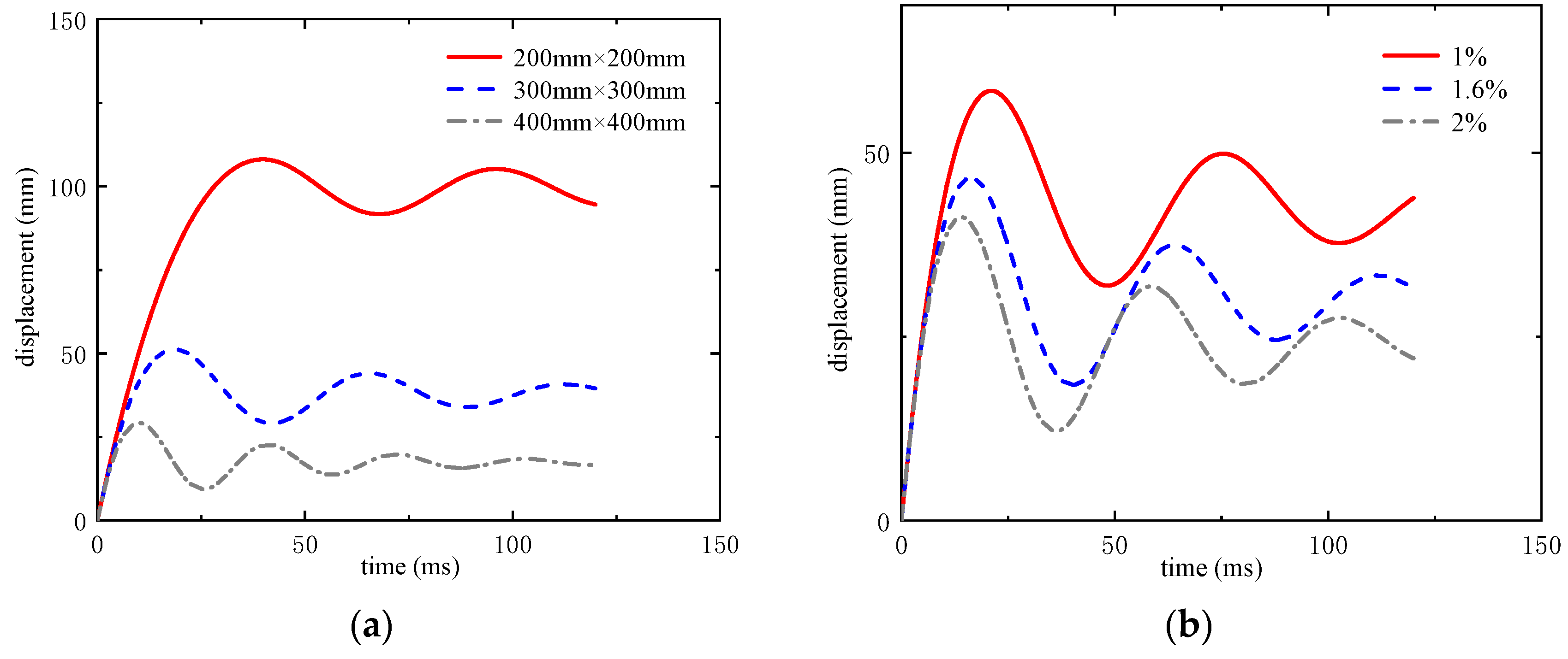 Buildings 15 01898 g019a