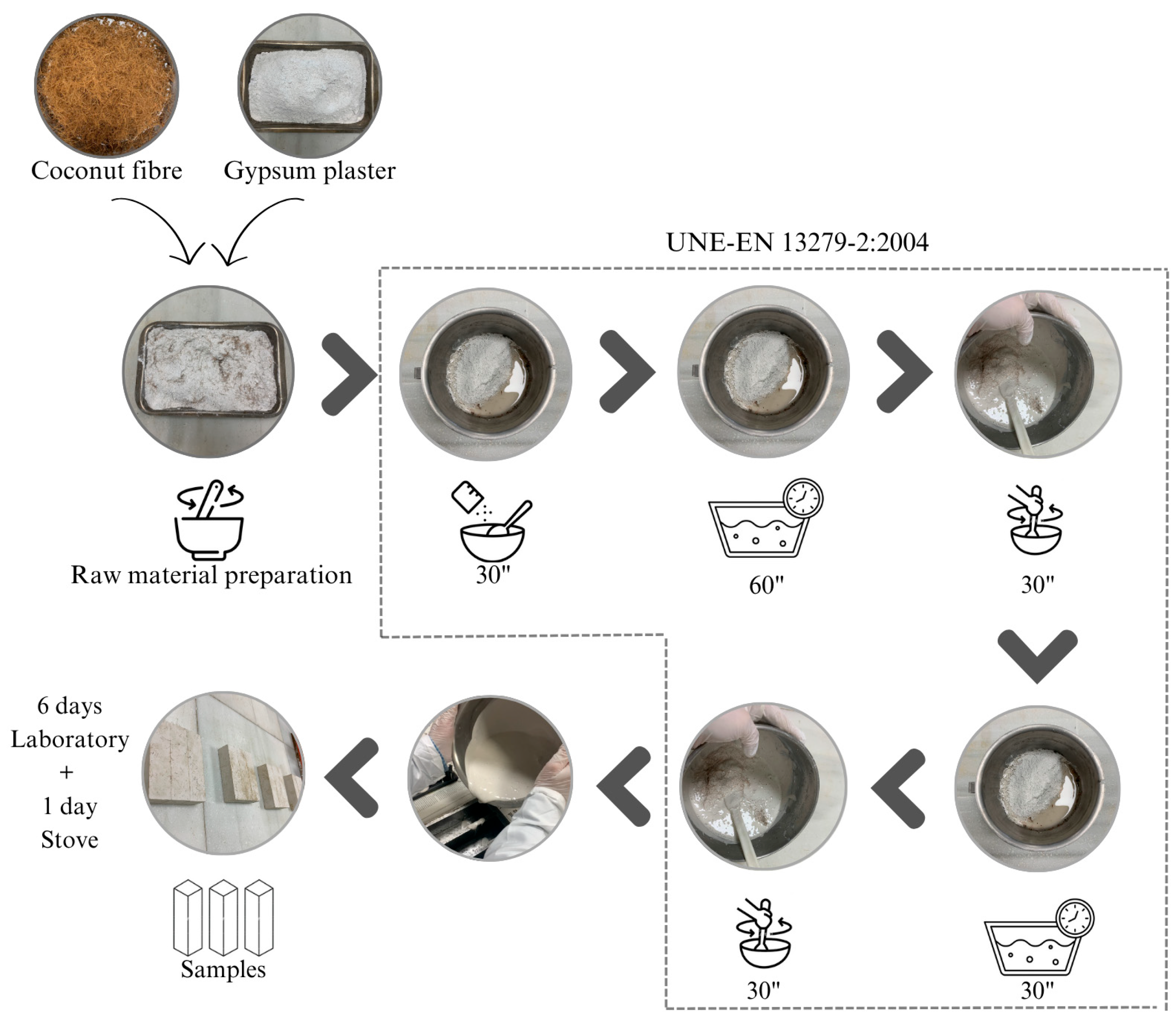 Buildings 15 01899 g004