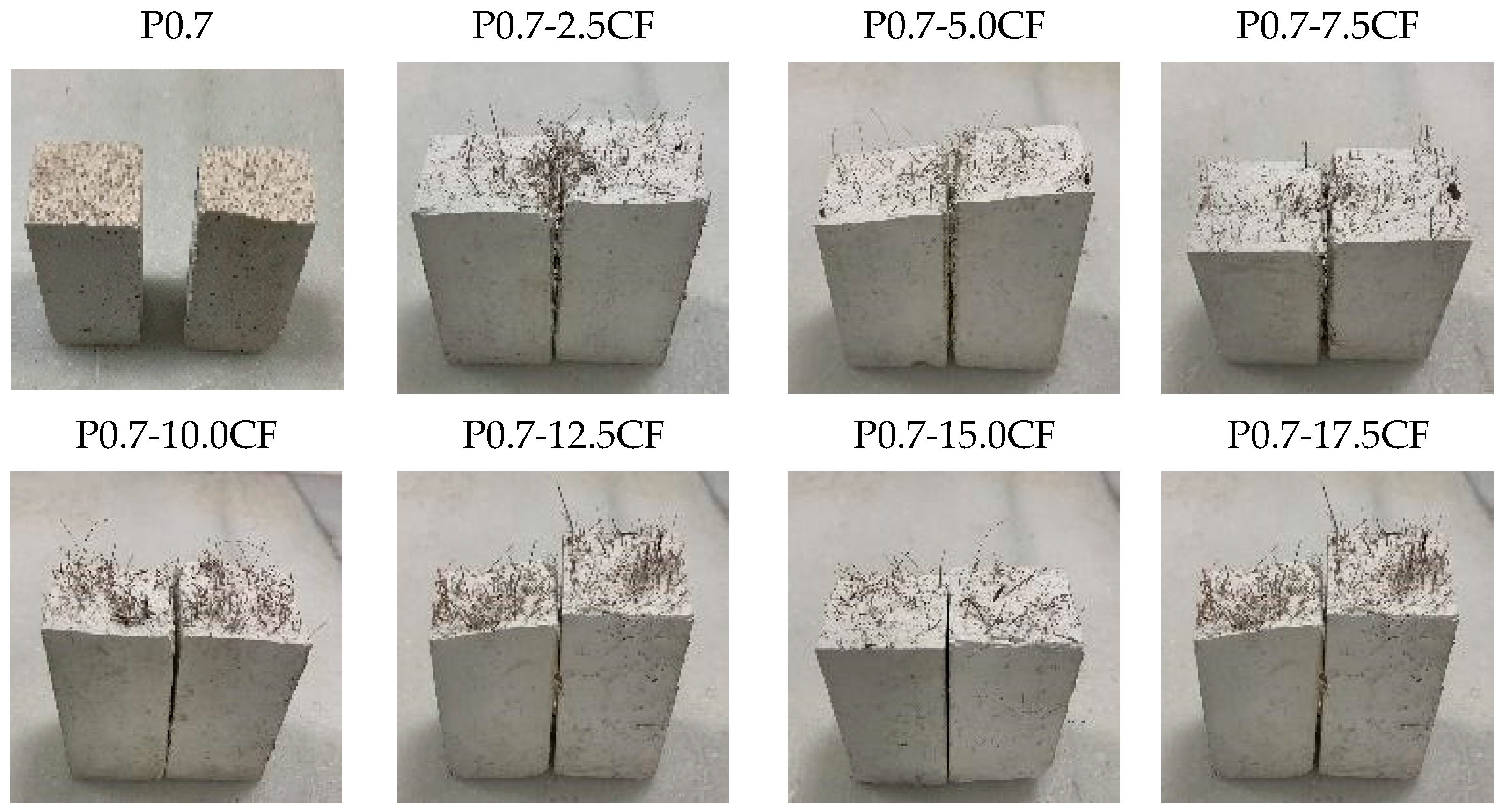 Buildings 15 01899 g005