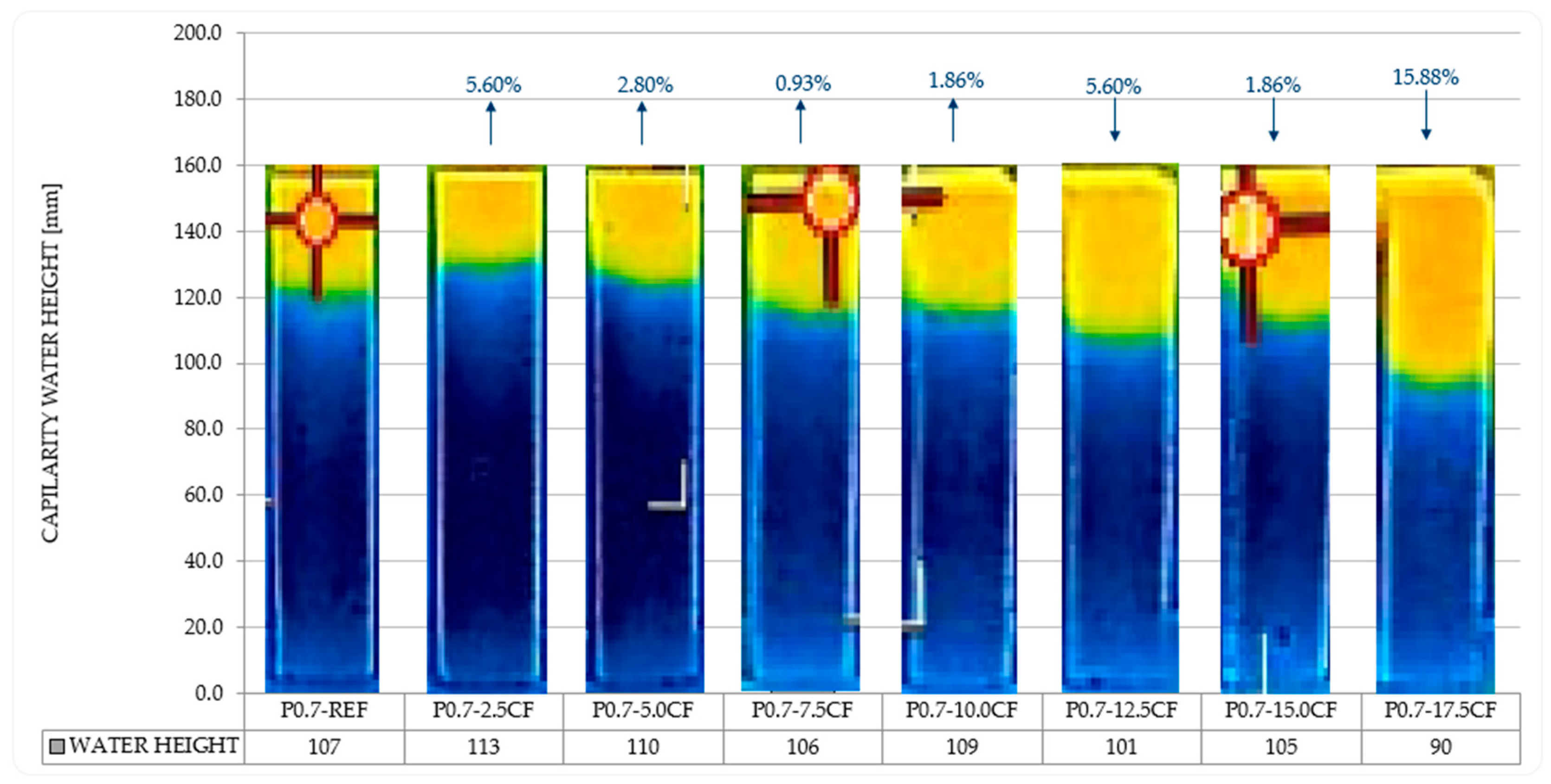 Buildings 15 01899 g010