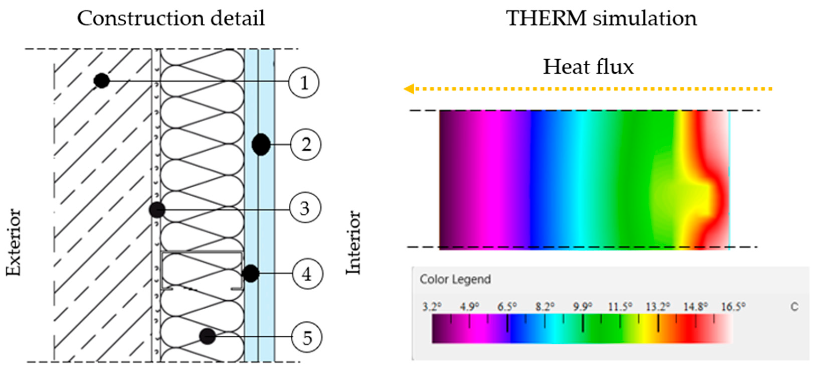Buildings 15 01899 g016