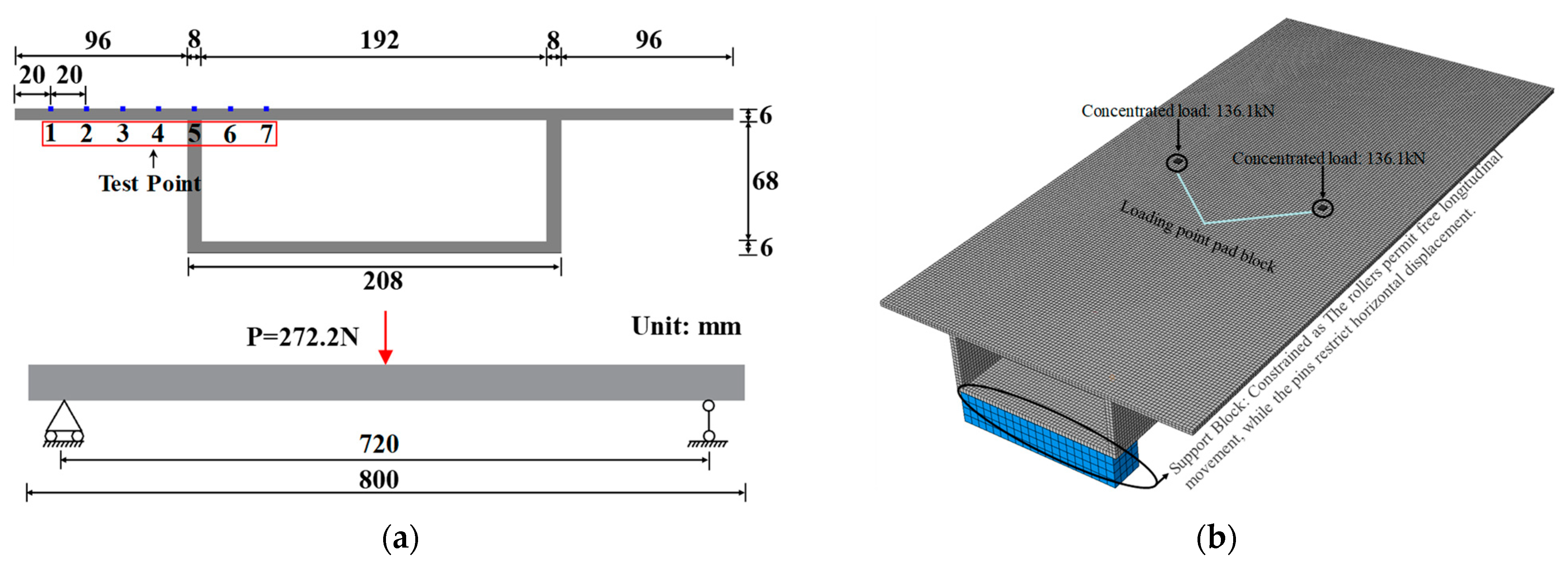 Buildings 15 01901 g005