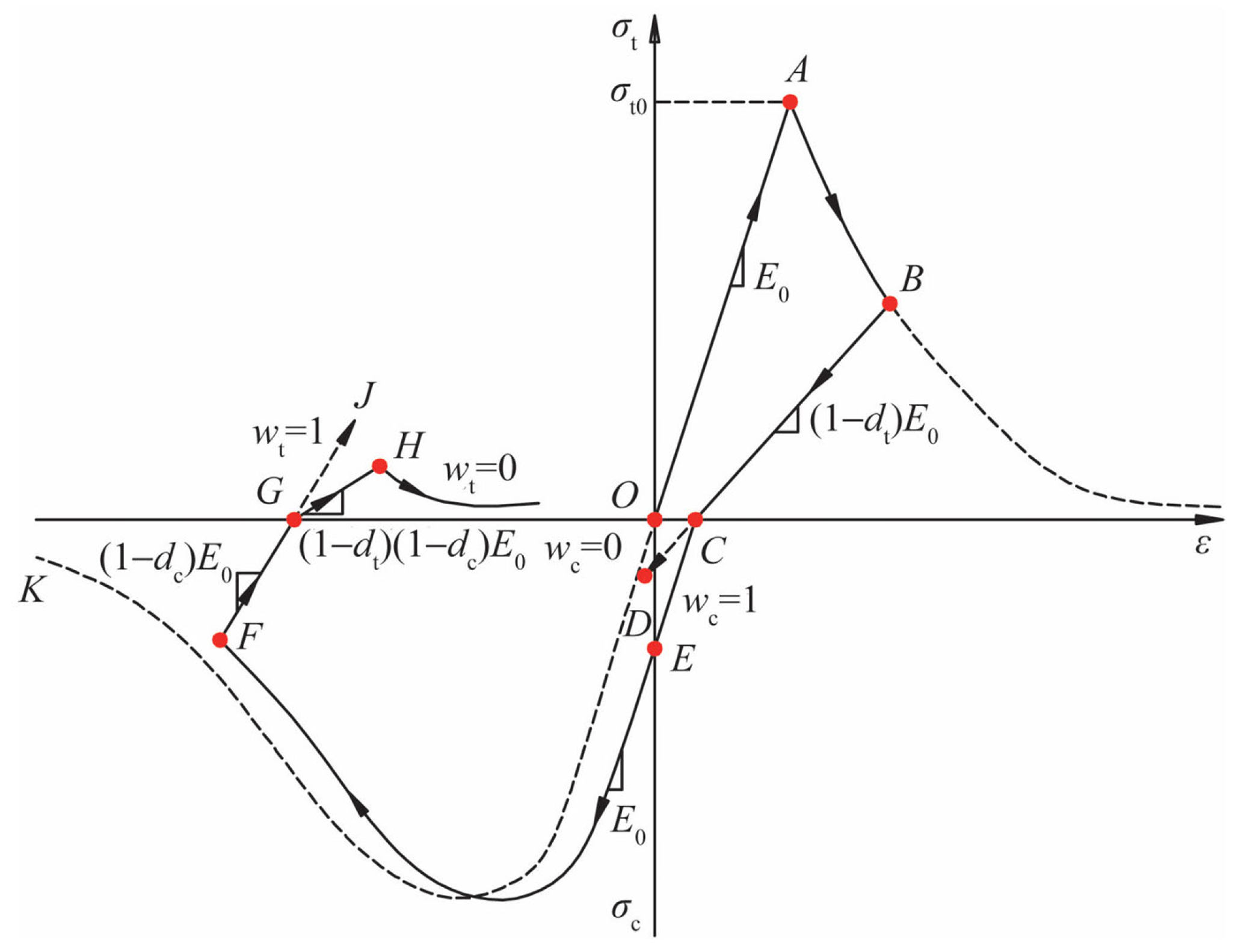Buildings 15 01902 g001