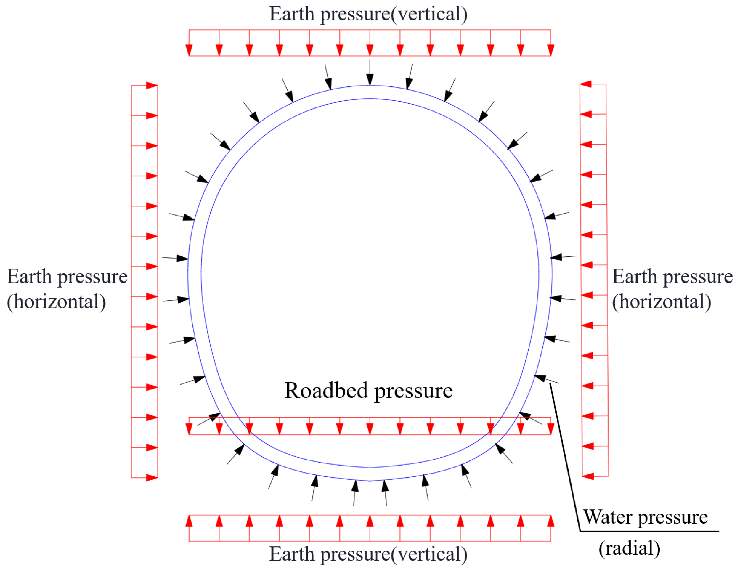 Buildings 15 01902 g009