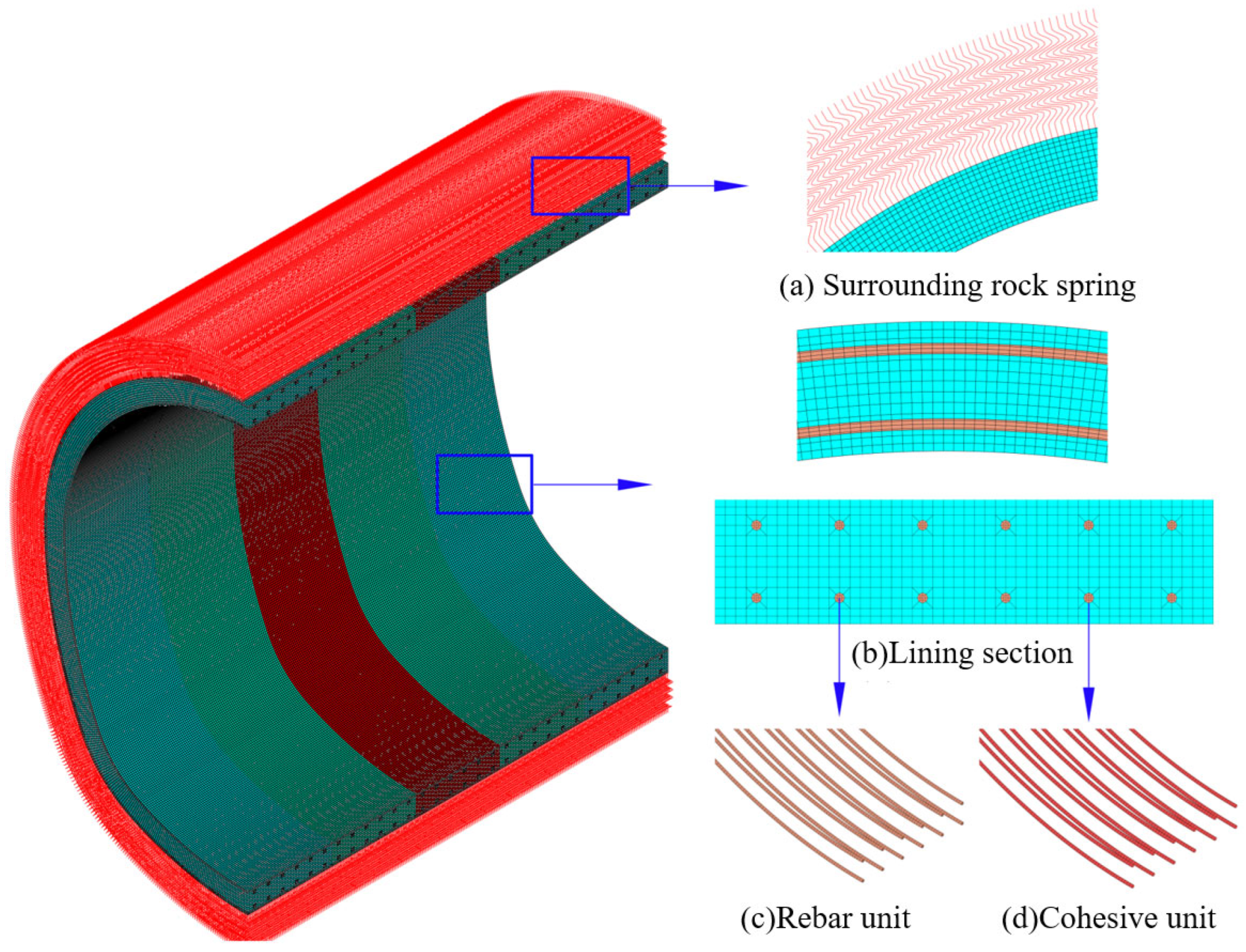 Buildings 15 01902 g010