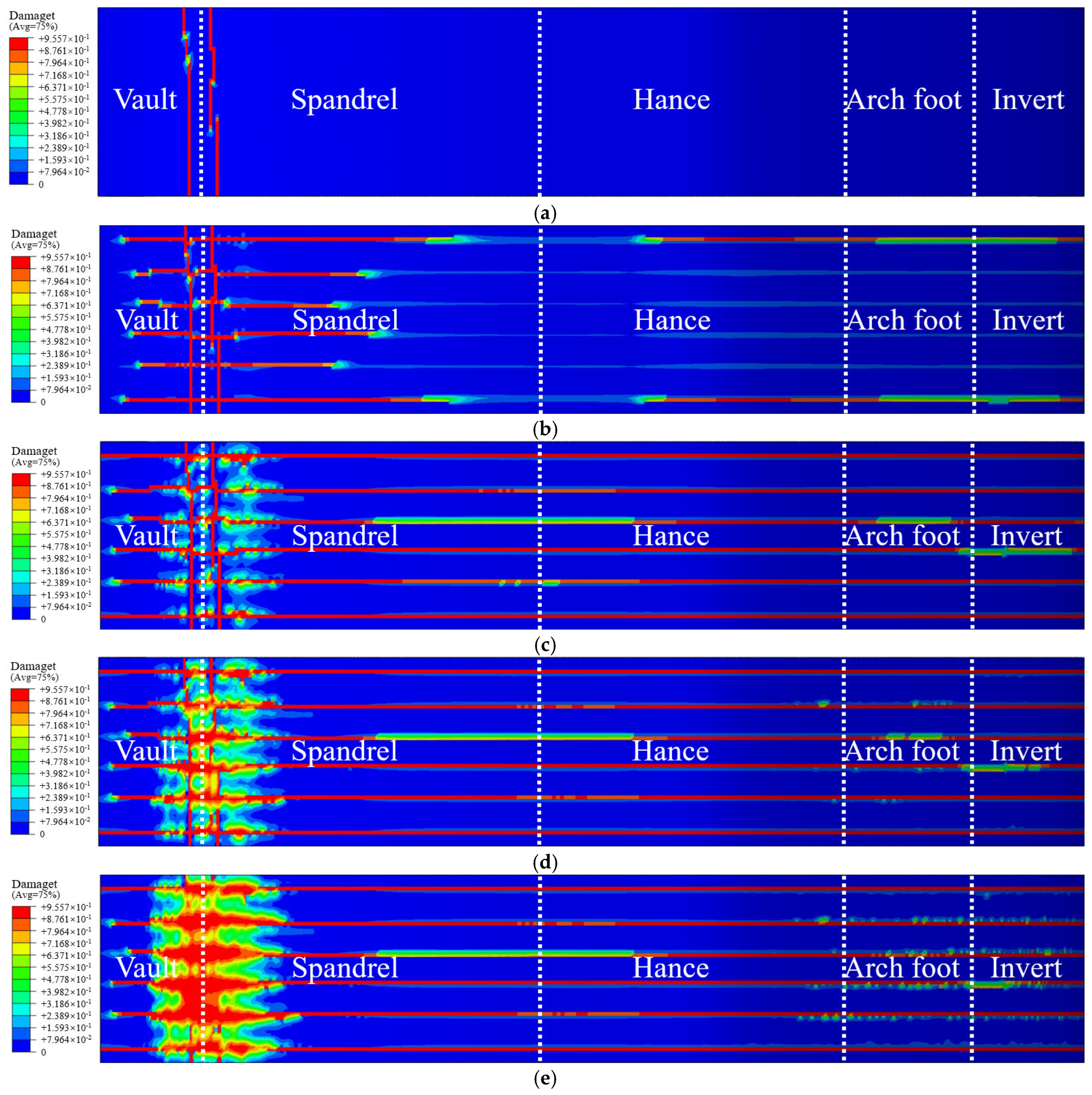 Buildings 15 01902 g016a