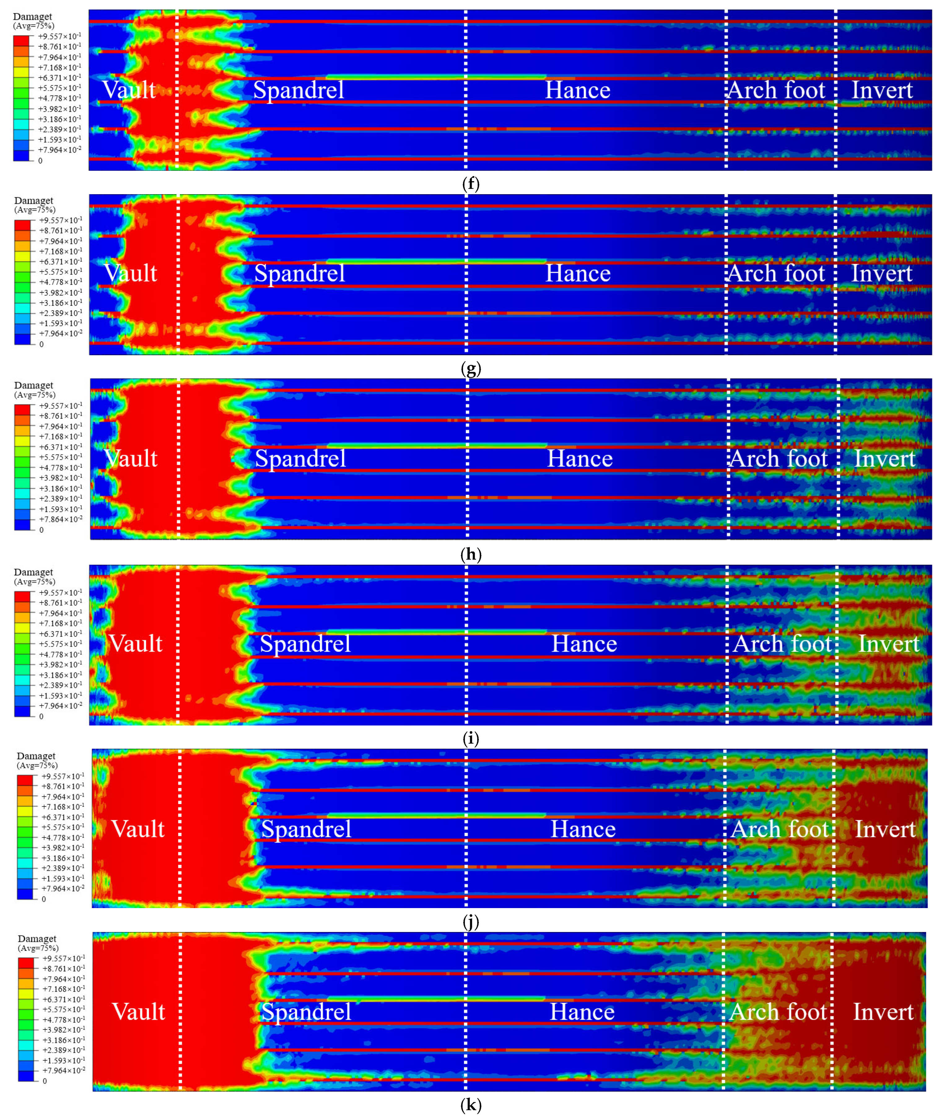 Buildings 15 01902 g016b