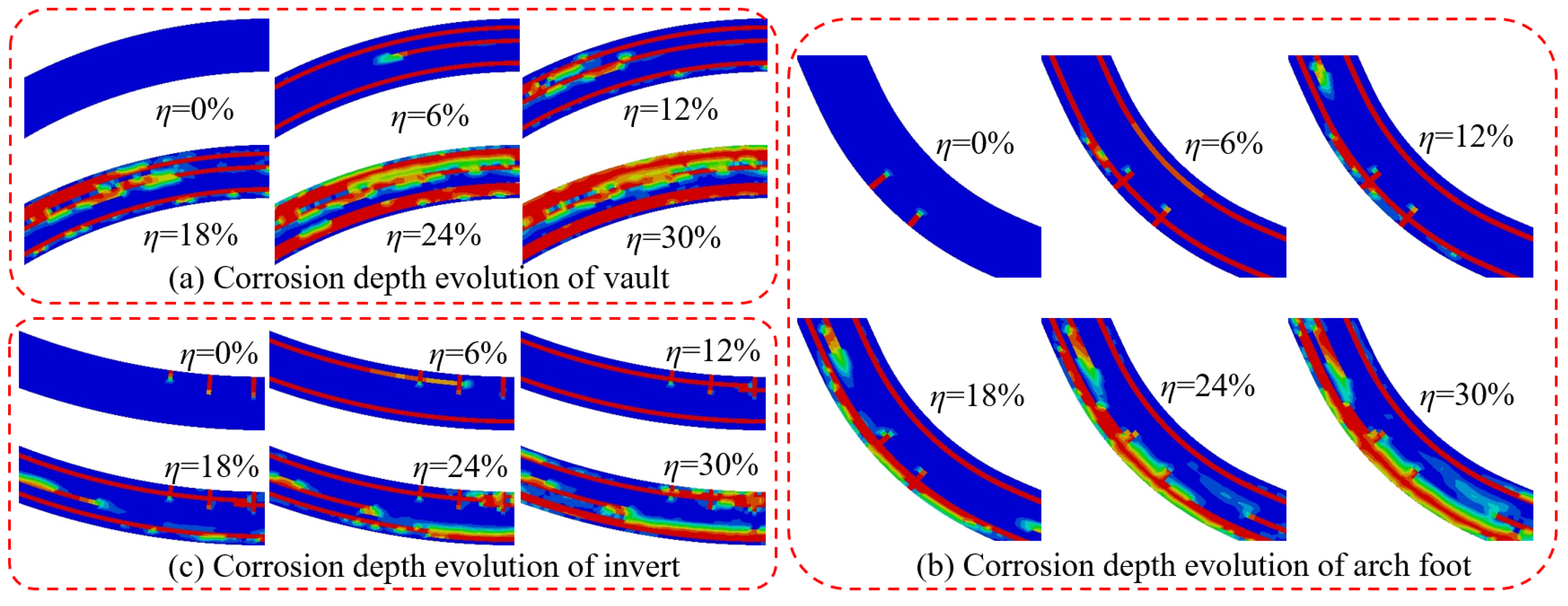 Buildings 15 01902 g018