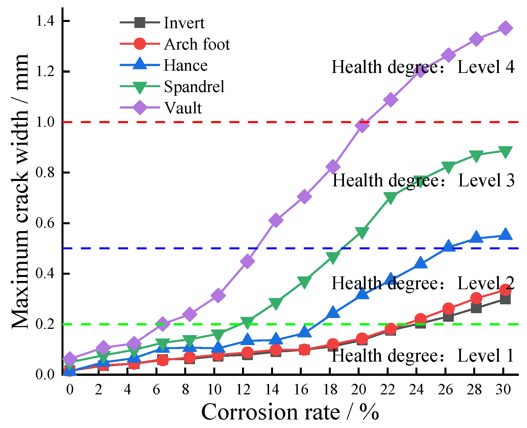 Buildings 15 01902 g020