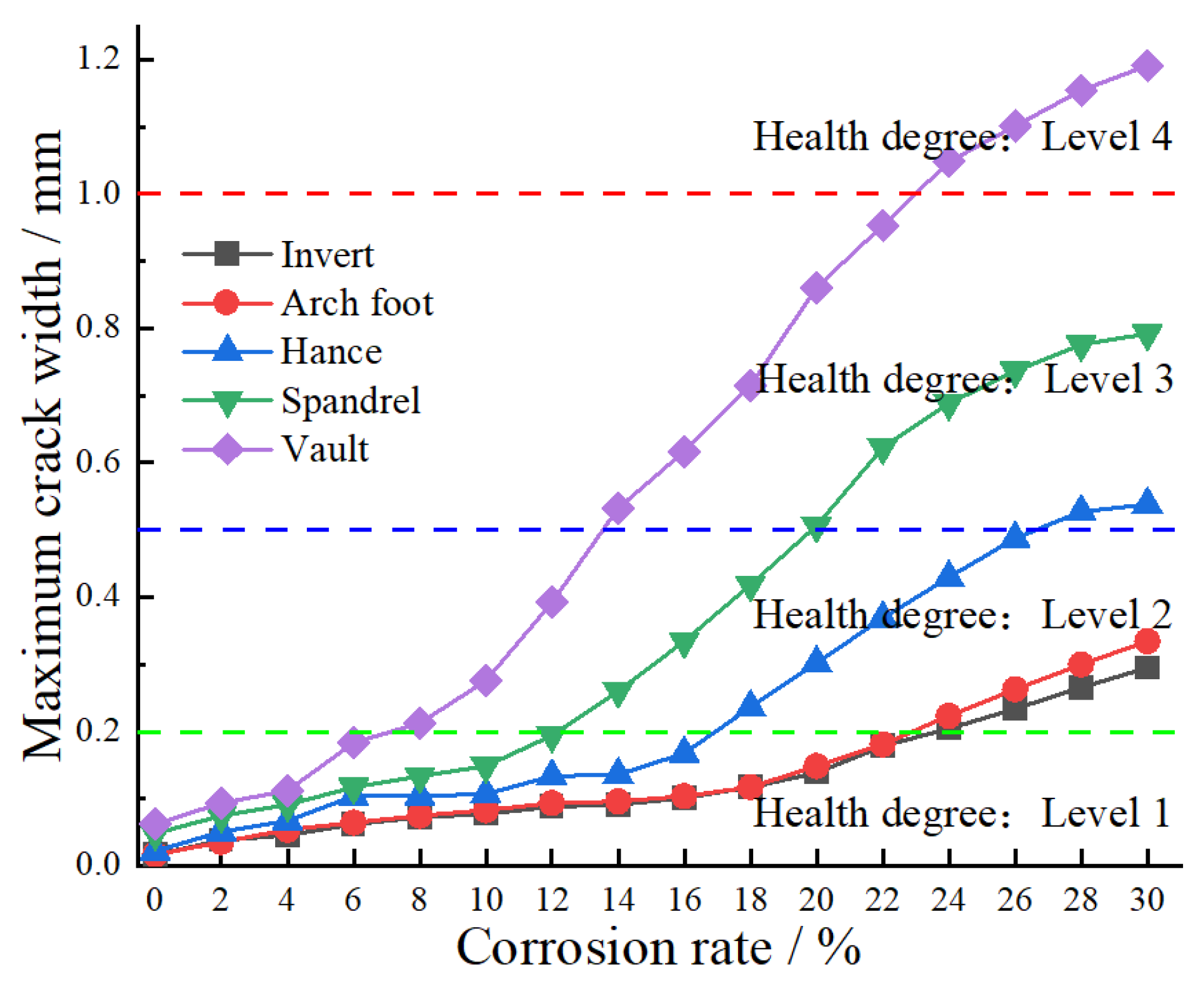 Buildings 15 01902 g021