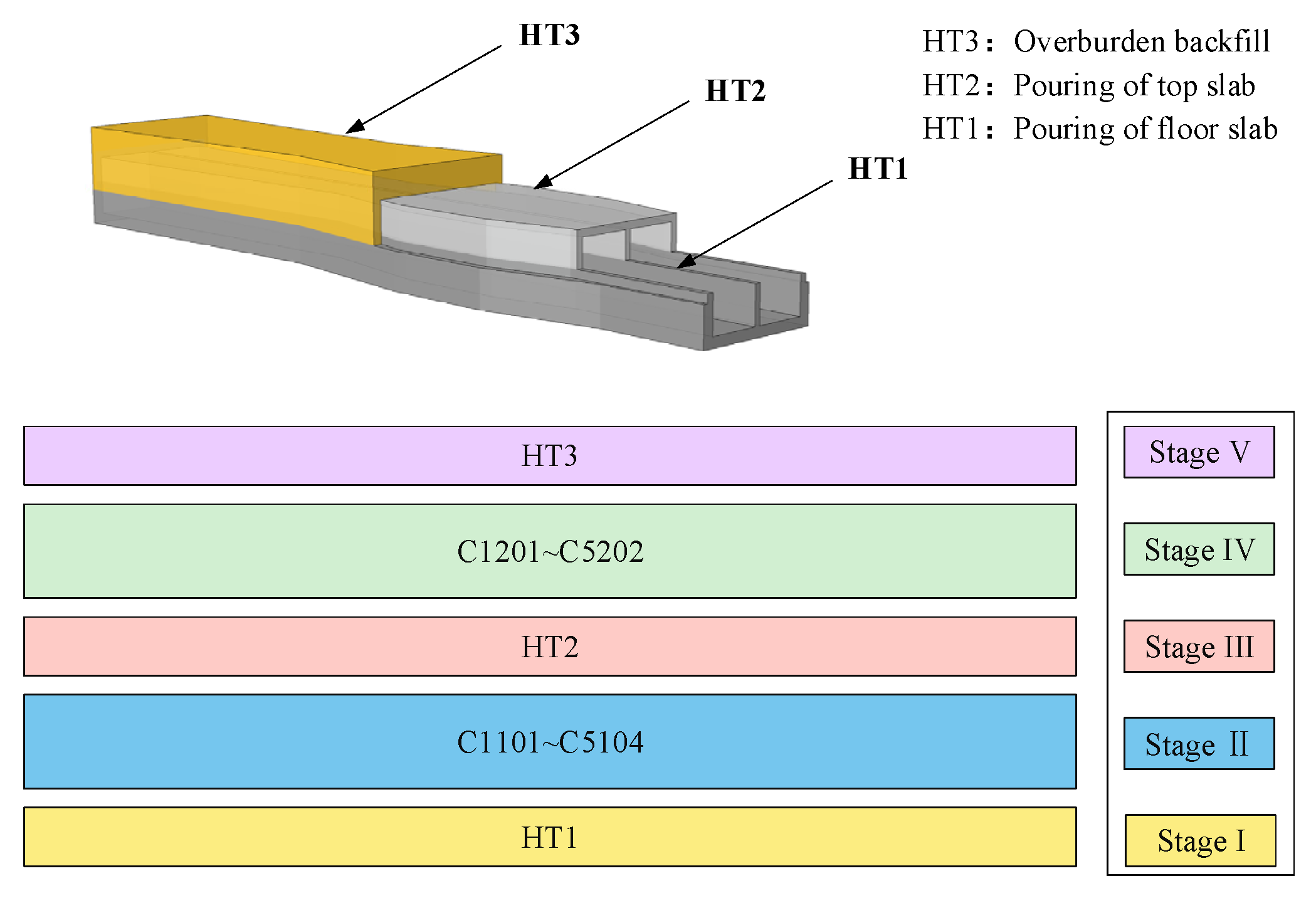 Buildings 15 01903 g005