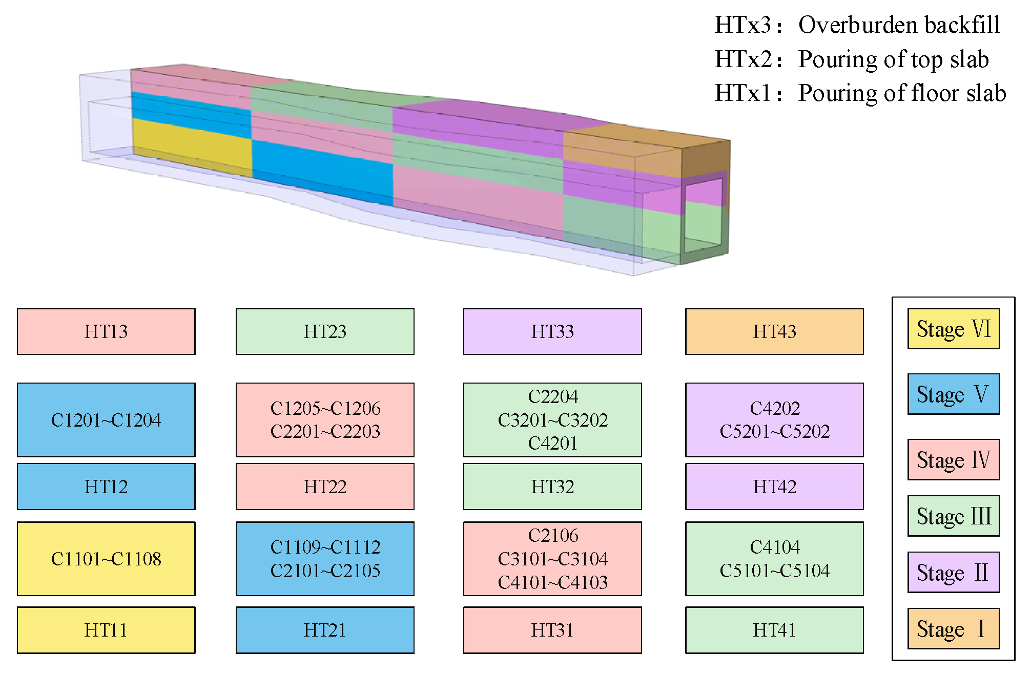 Buildings 15 01903 g006