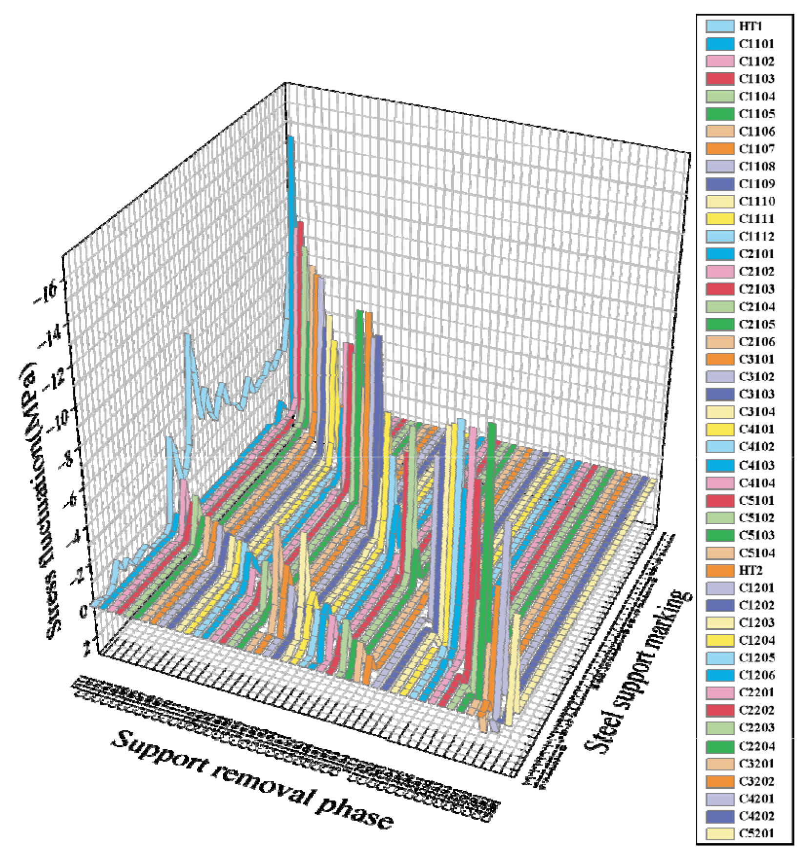 Buildings 15 01903 g010