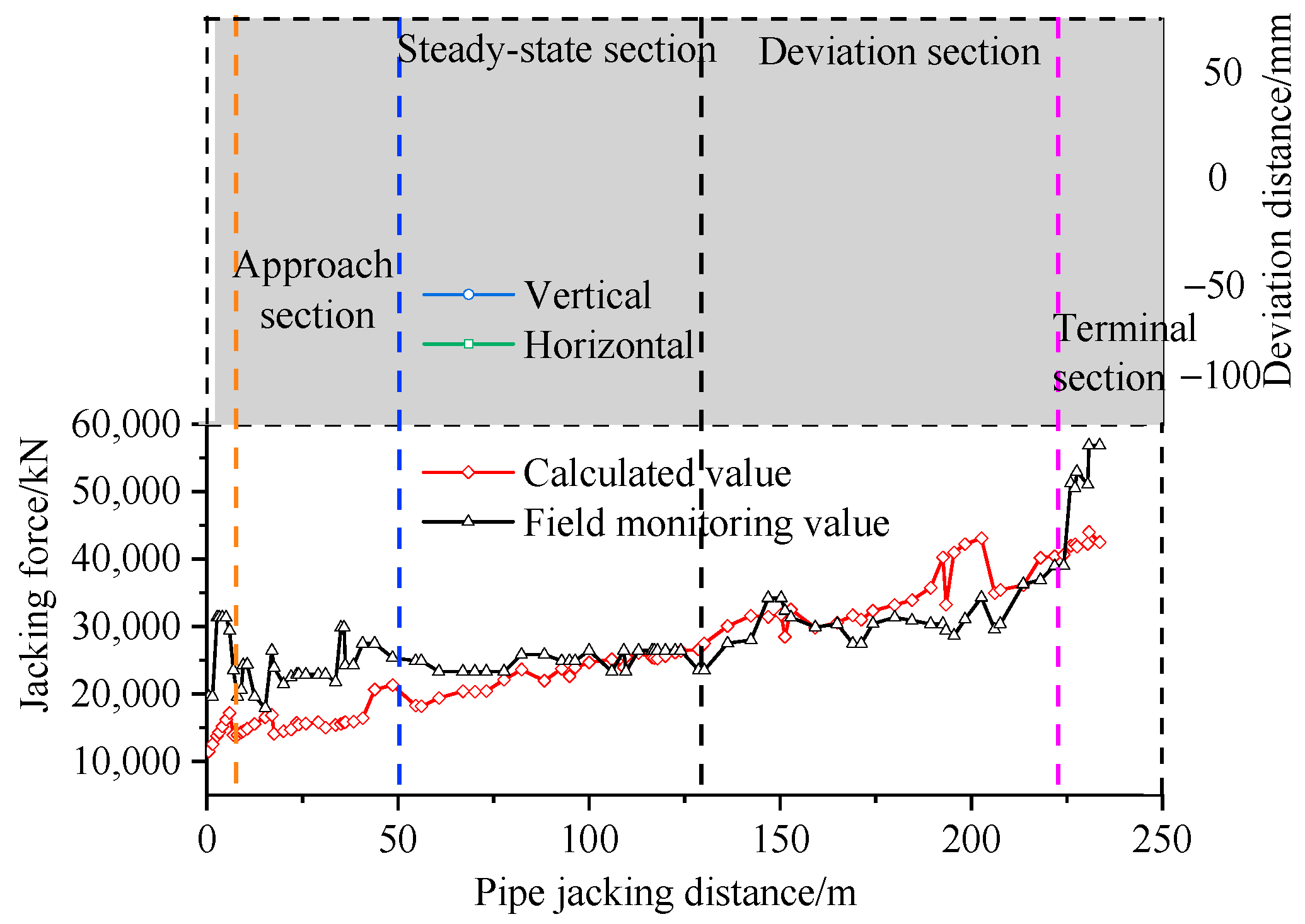 Buildings 15 01904 g008