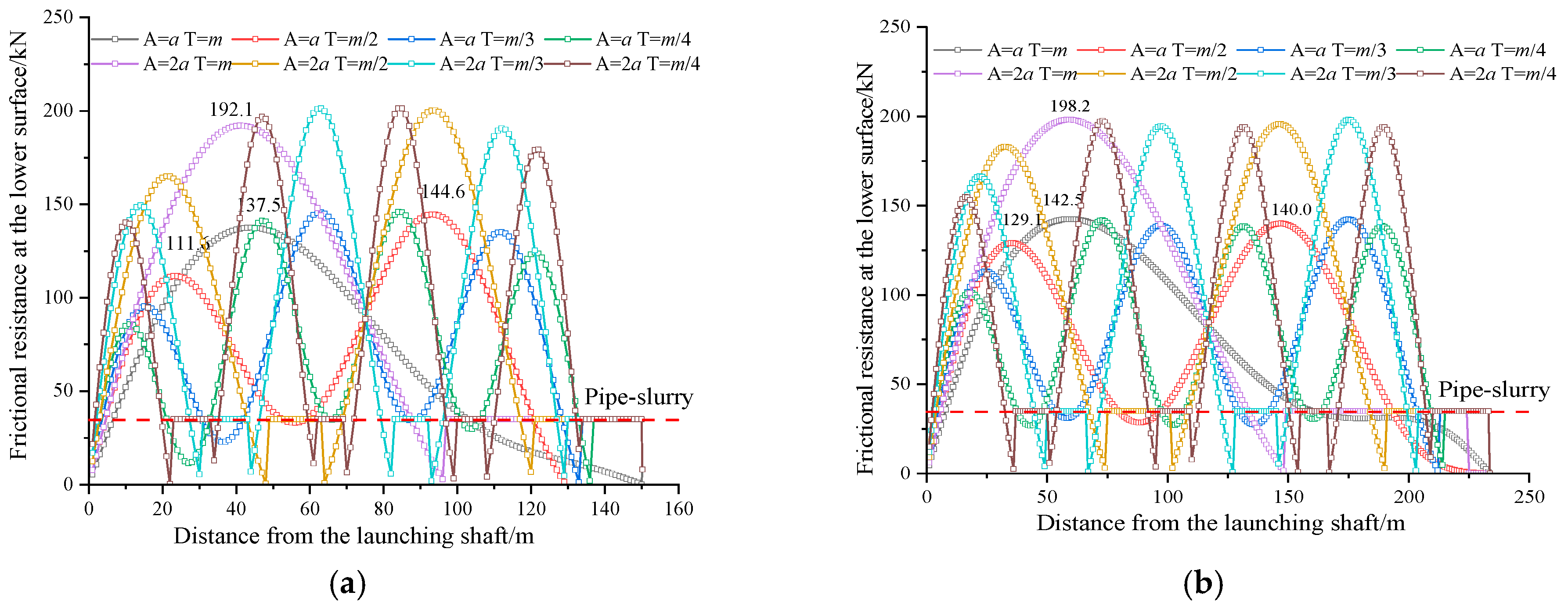 Buildings 15 01904 g010