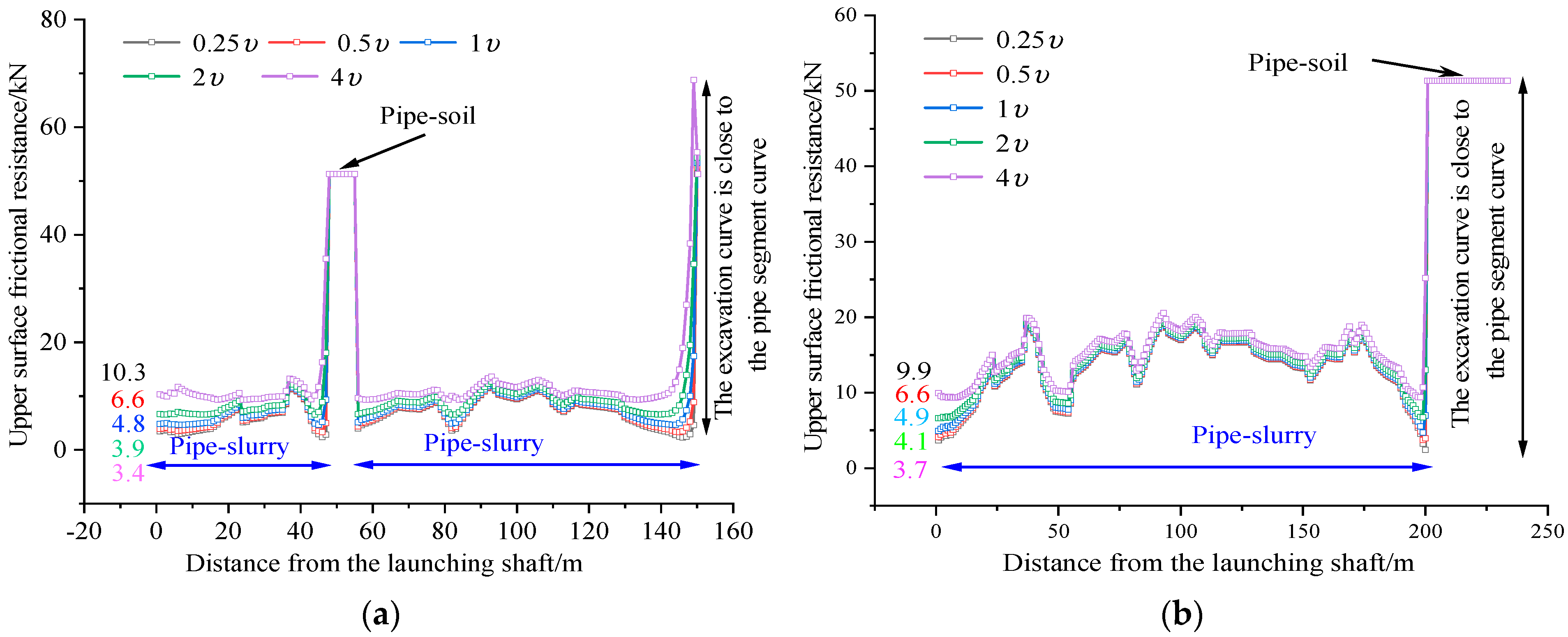 Buildings 15 01904 g012