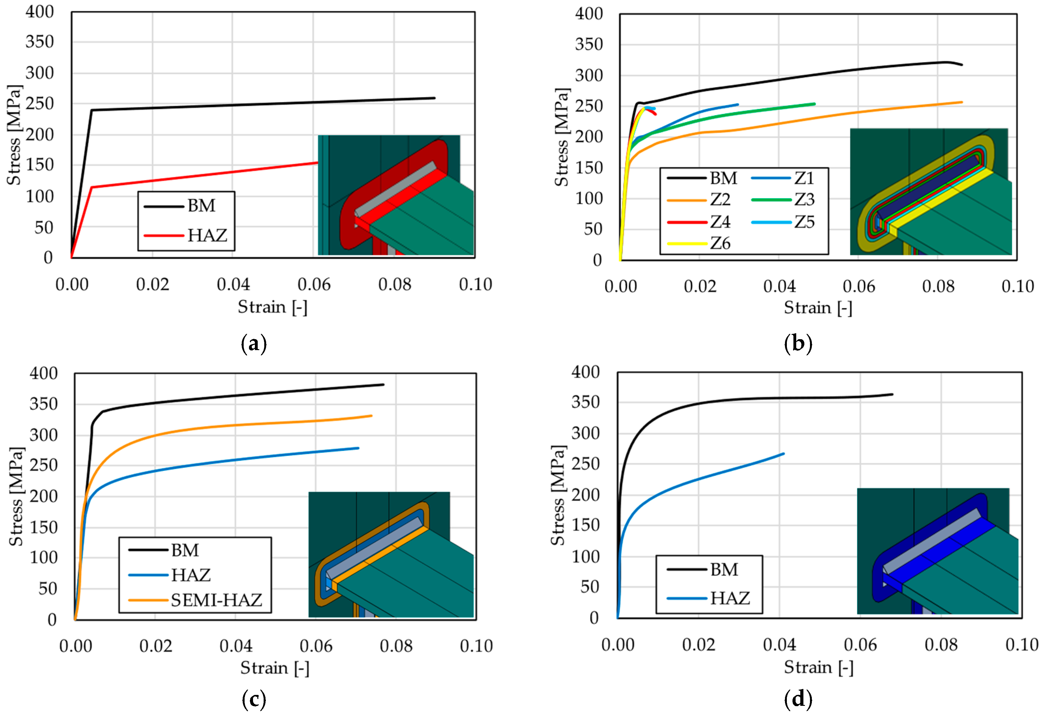Buildings 15 01906 g011