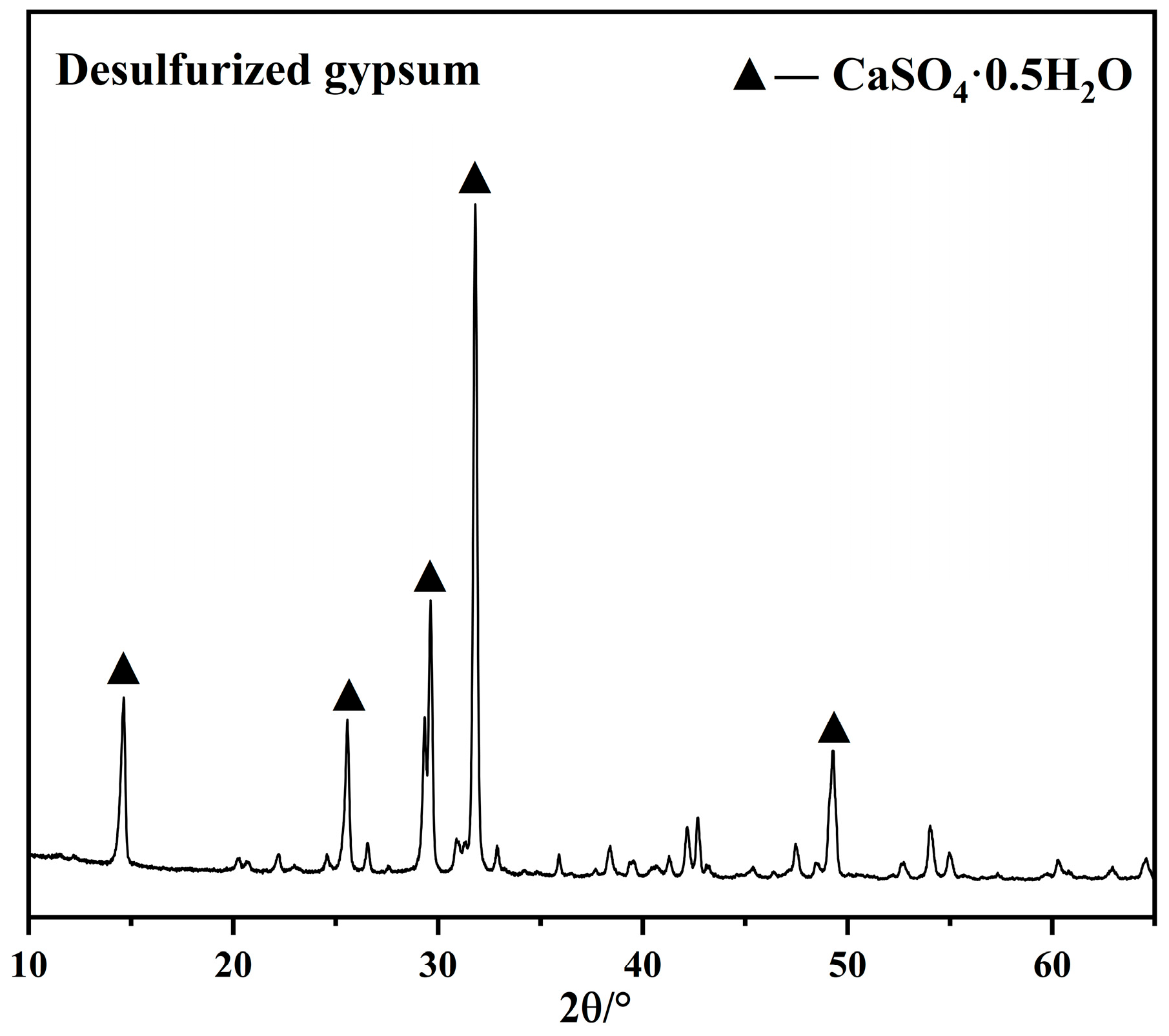 Buildings 15 01910 g002