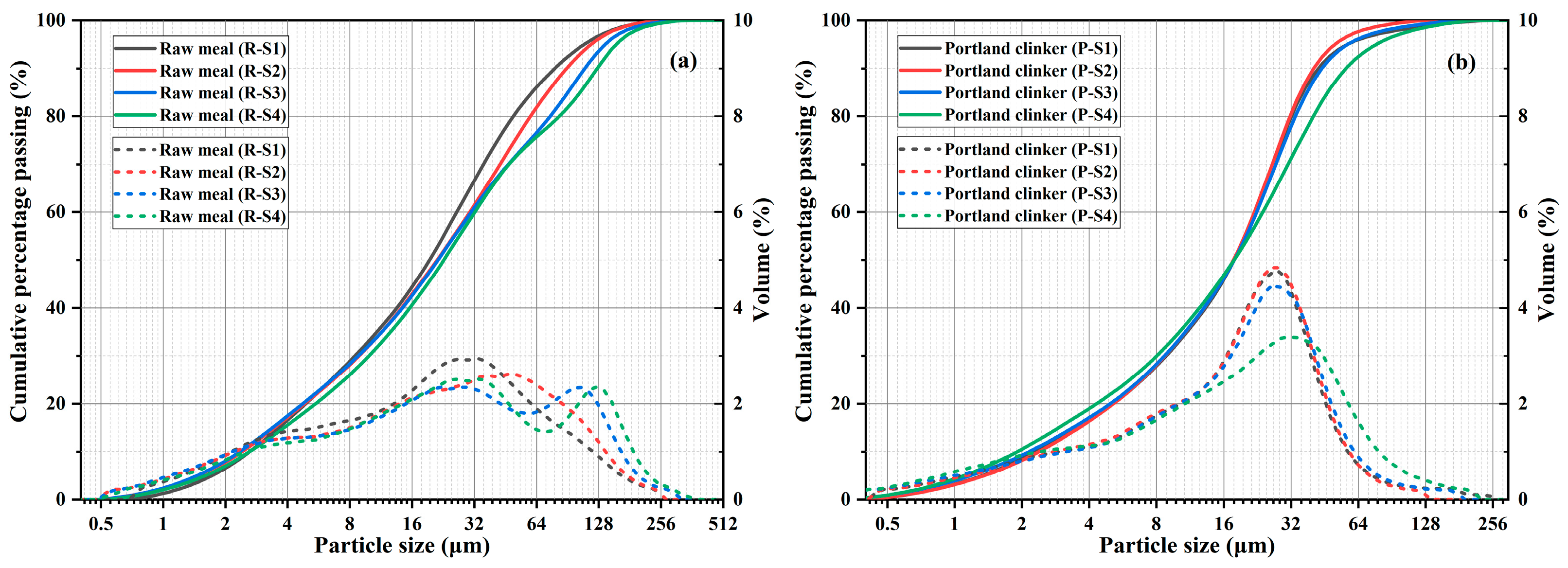 Buildings 15 01910 g003