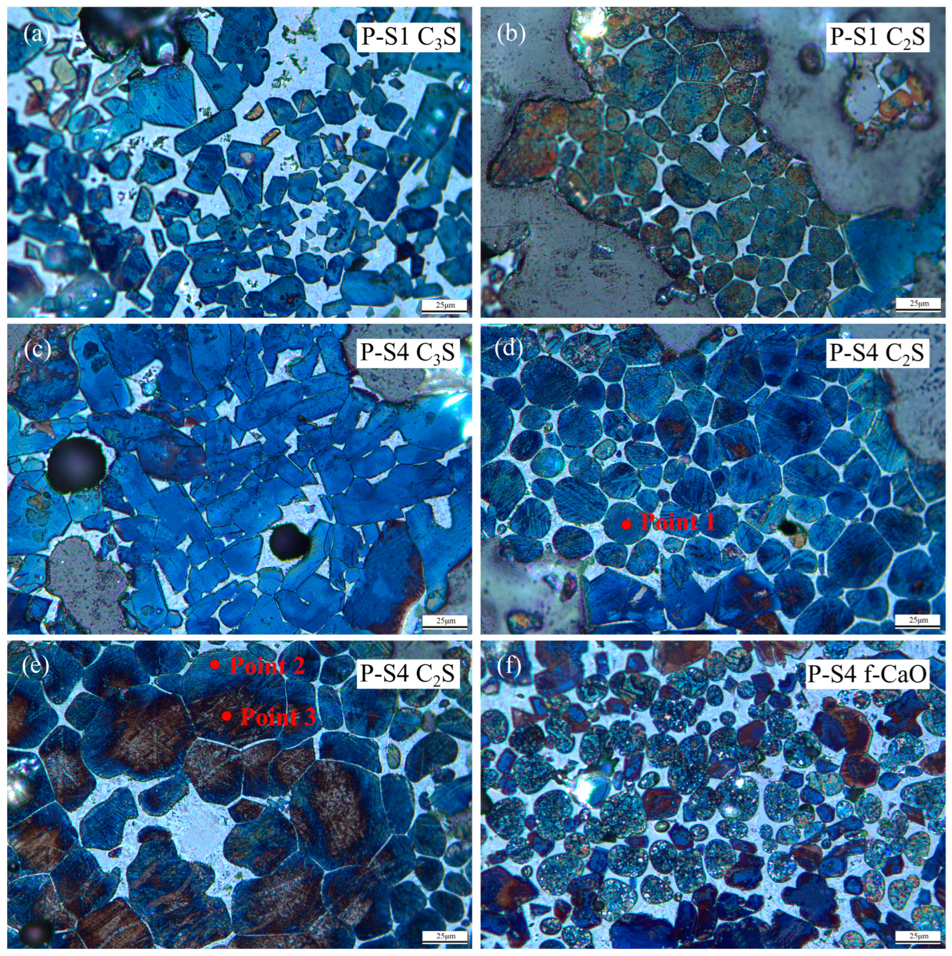 Buildings 15 01910 g008