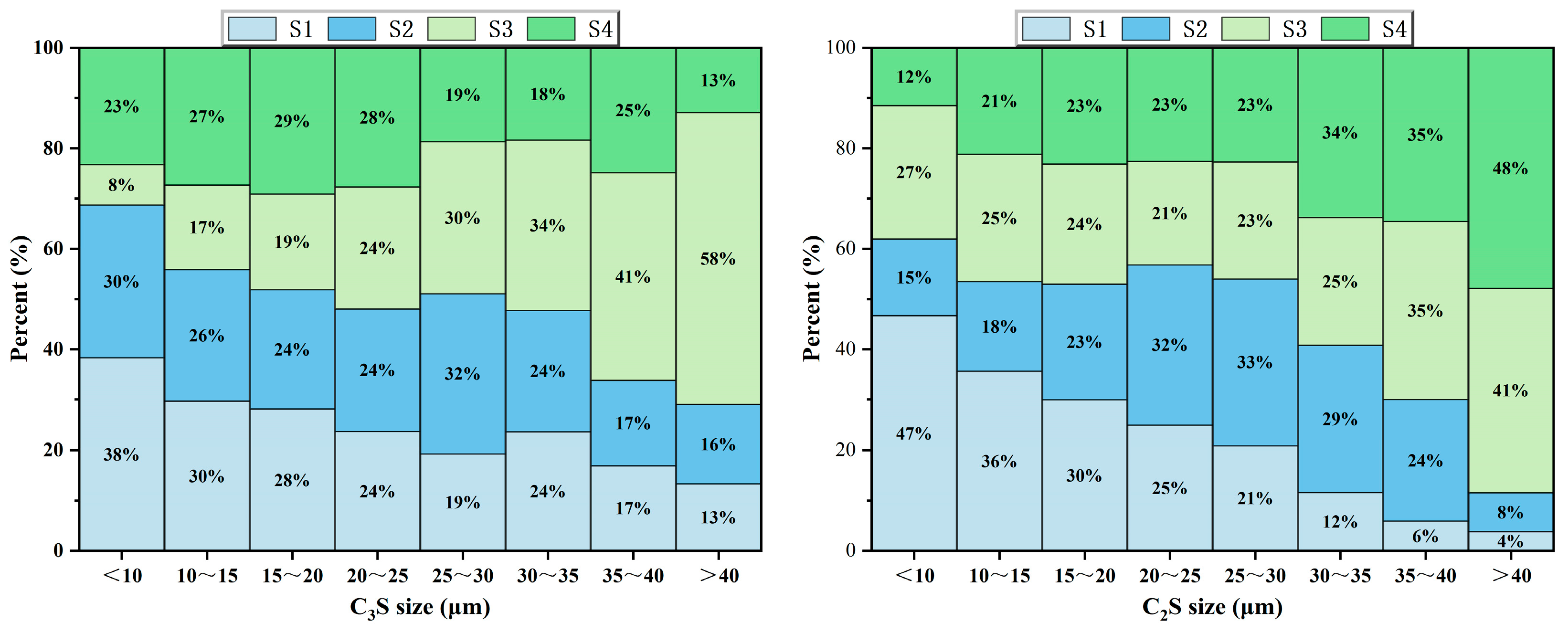 Buildings 15 01910 g010