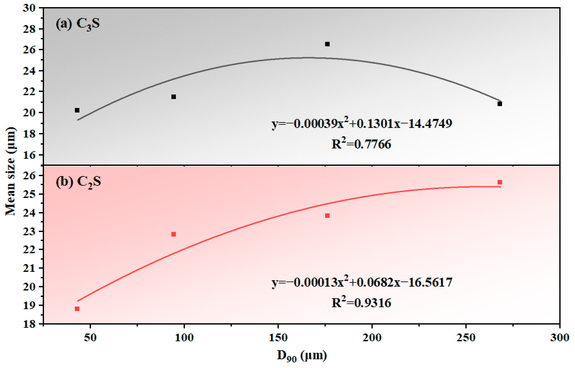 Buildings 15 01910 g011