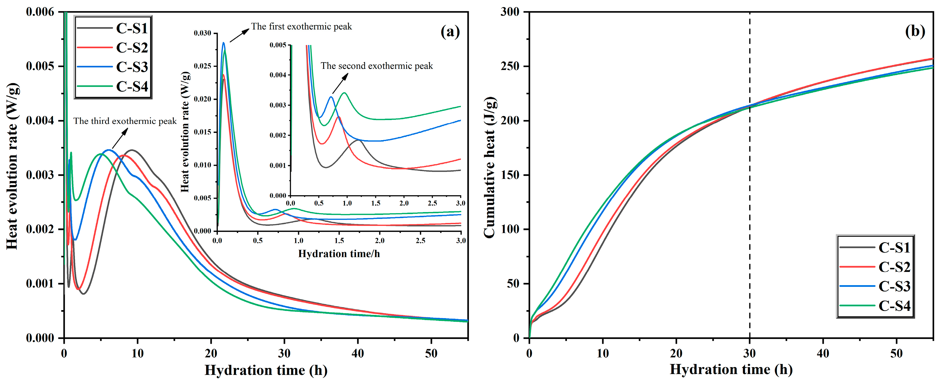Buildings 15 01910 g012