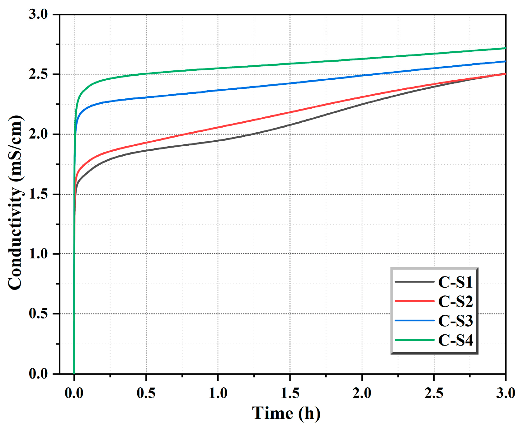 Buildings 15 01910 g013