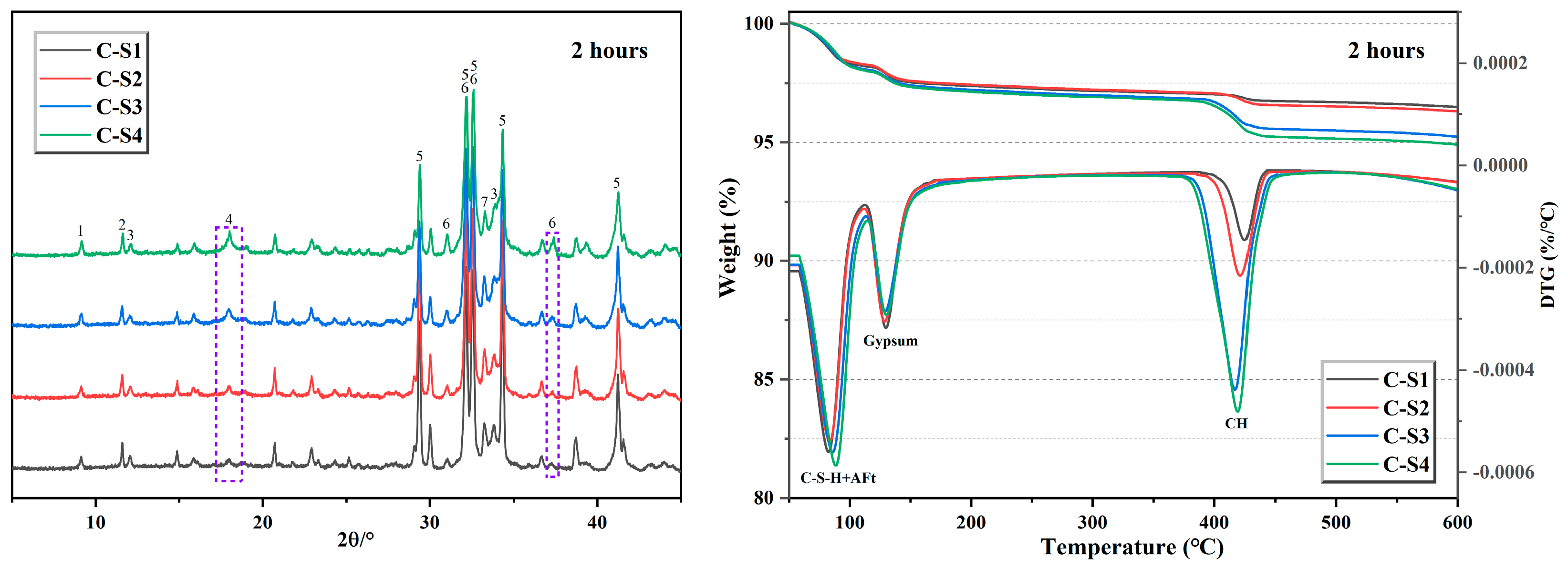 Buildings 15 01910 g014