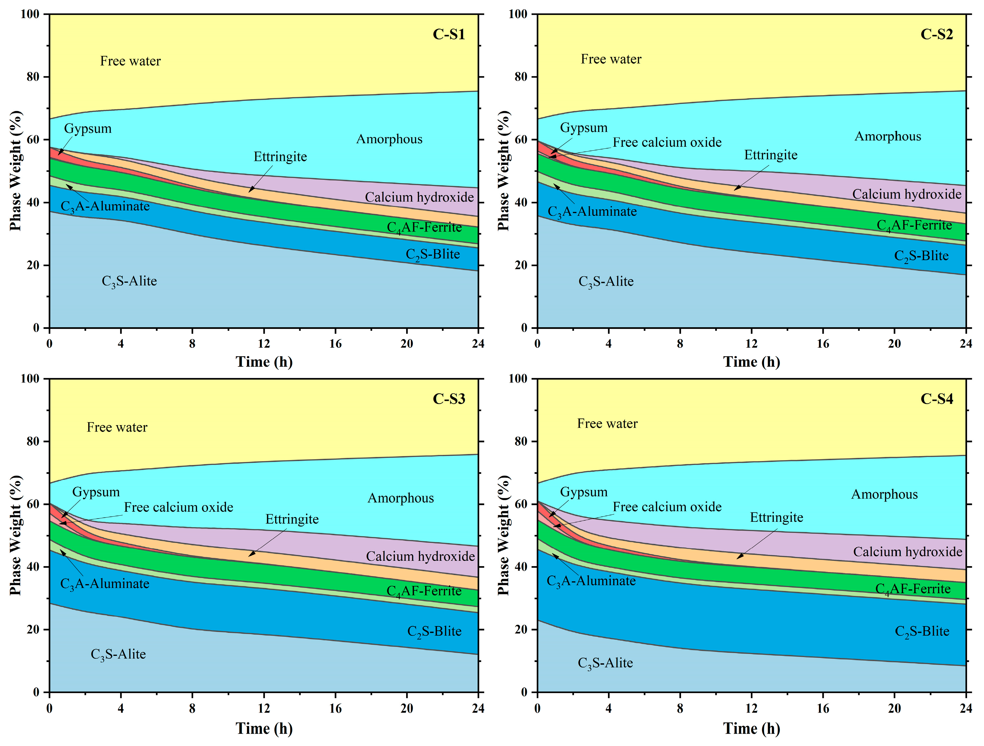 Buildings 15 01910 g017