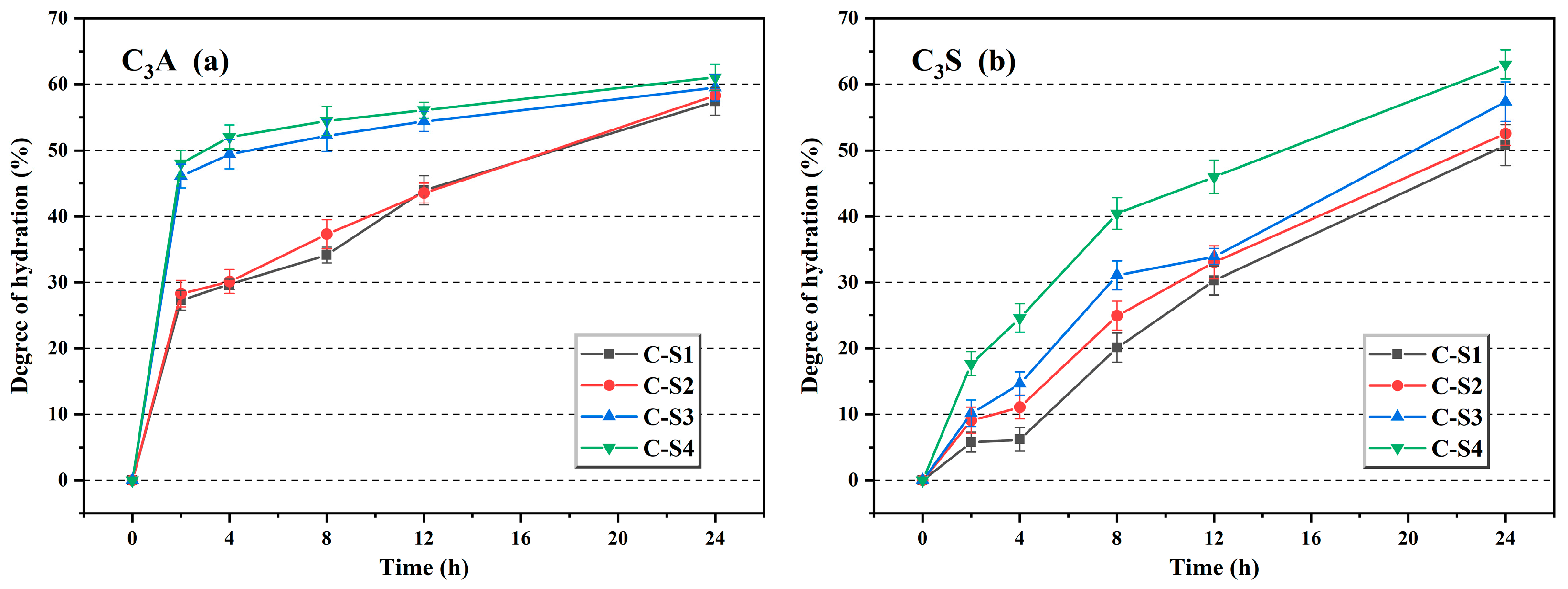 Buildings 15 01910 g018