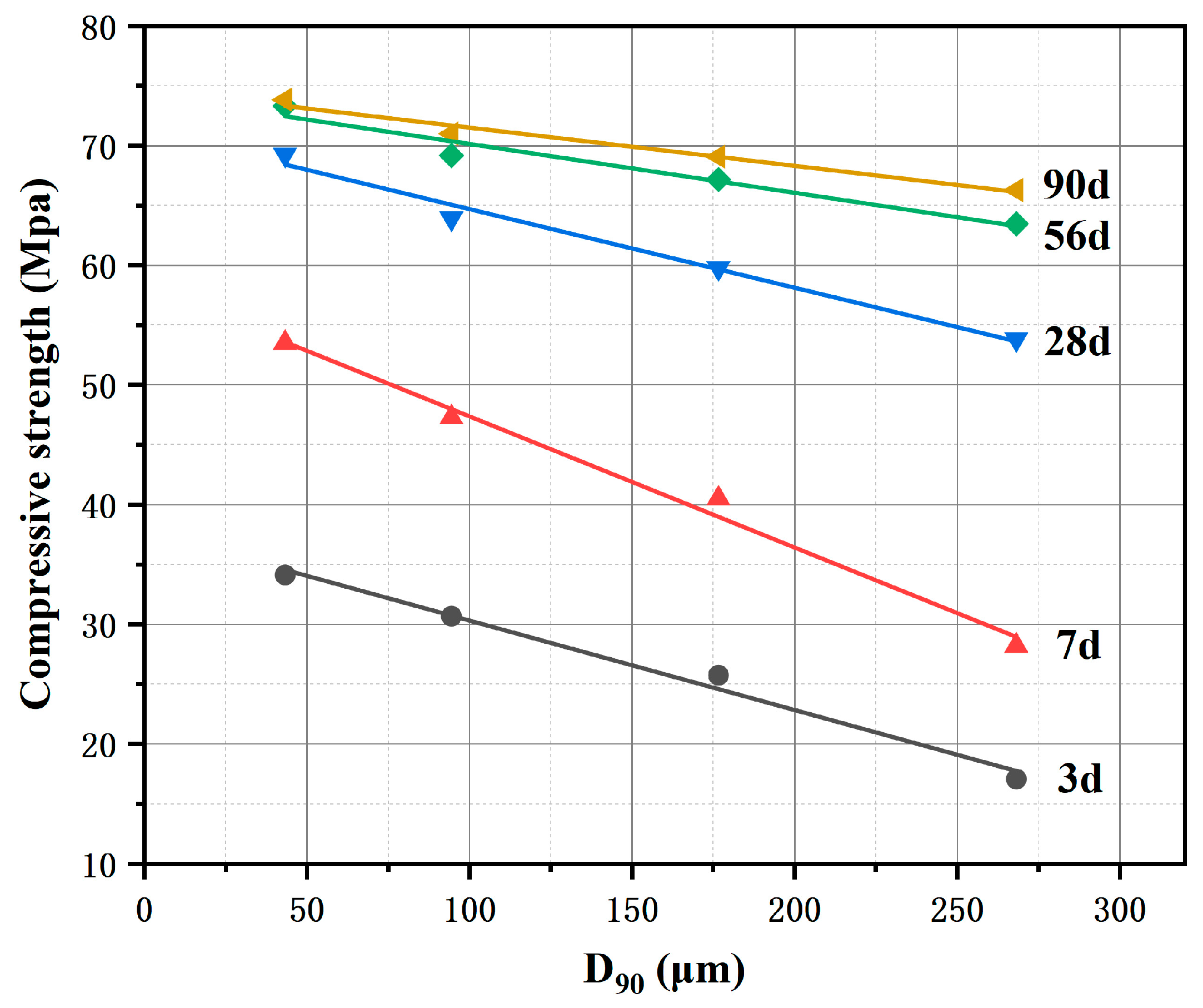 Buildings 15 01910 g020