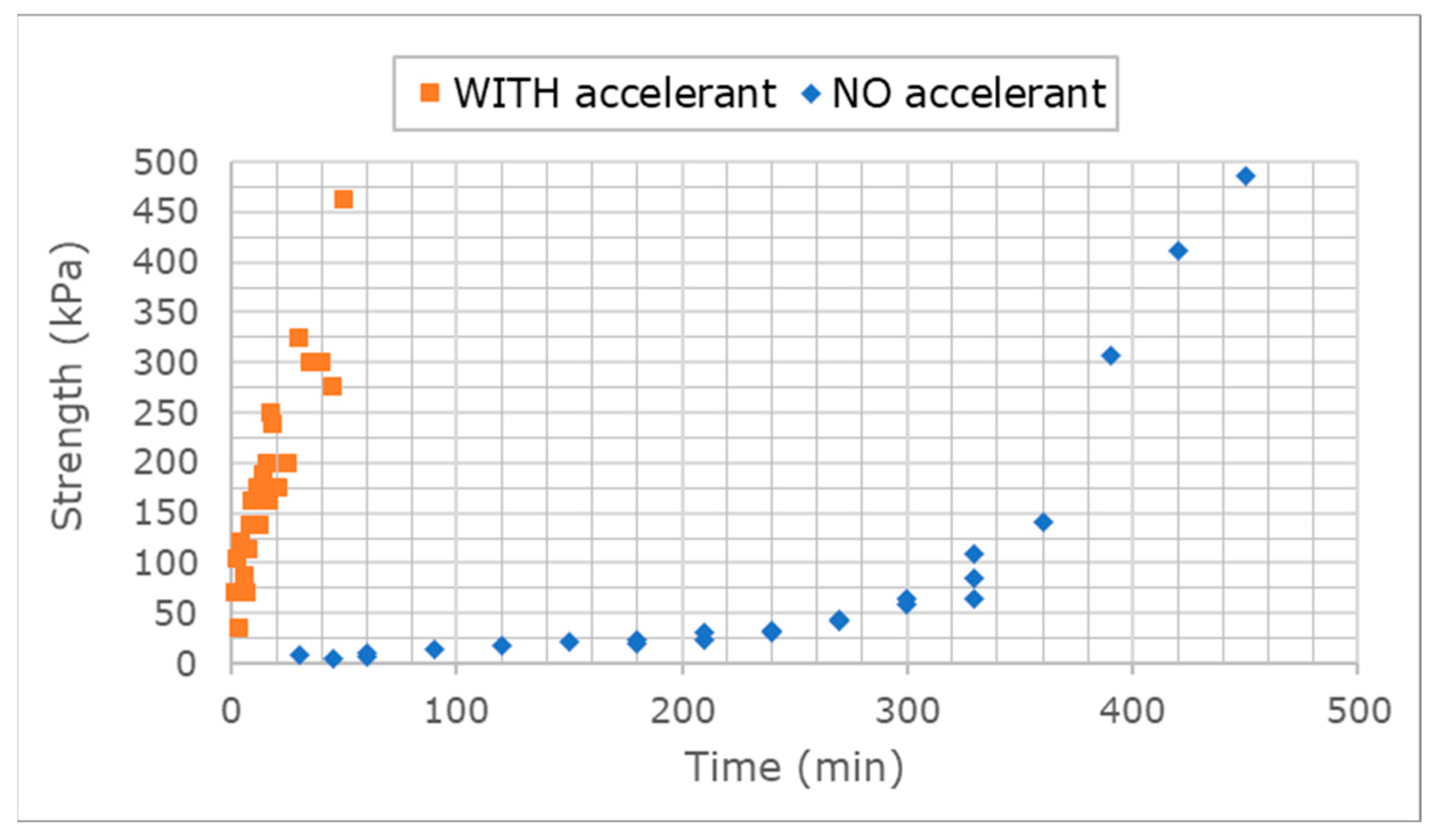 Buildings 15 01912 g014