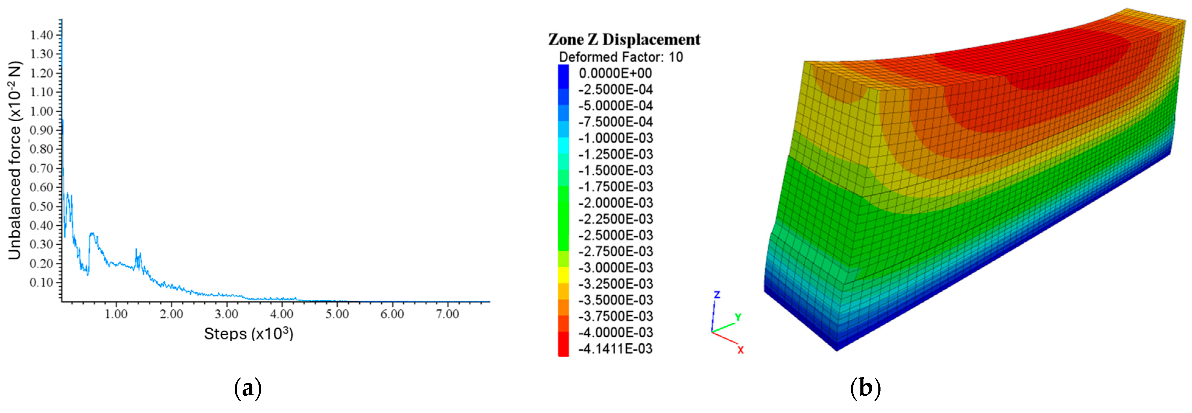 Buildings 15 01912 g016
