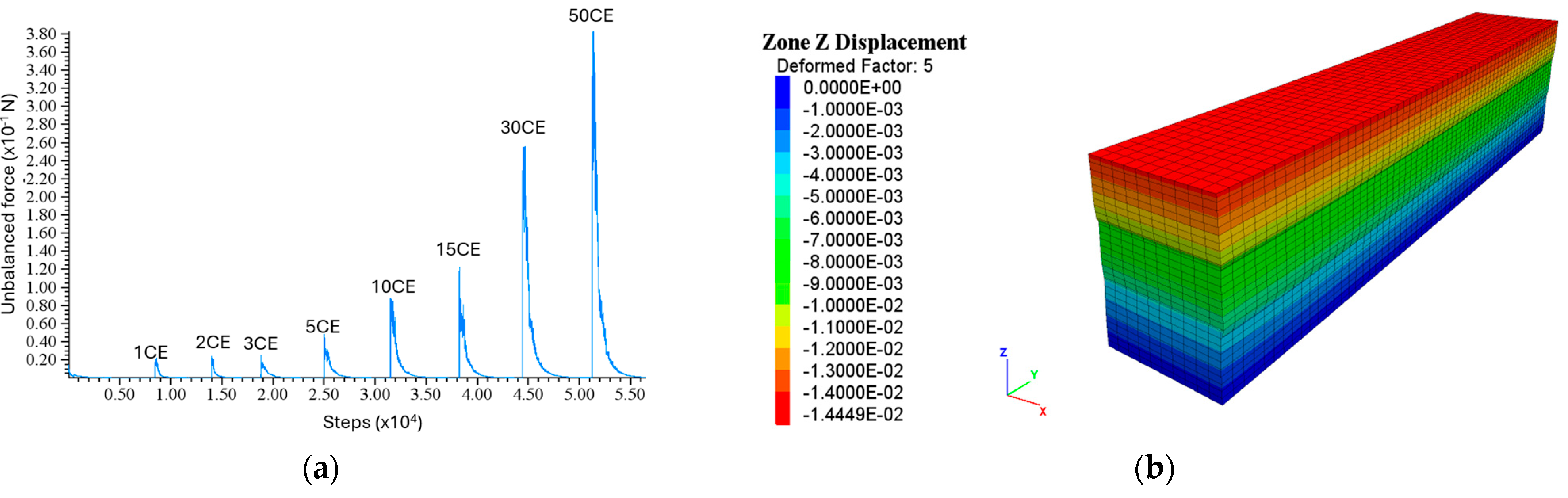Buildings 15 01912 g019