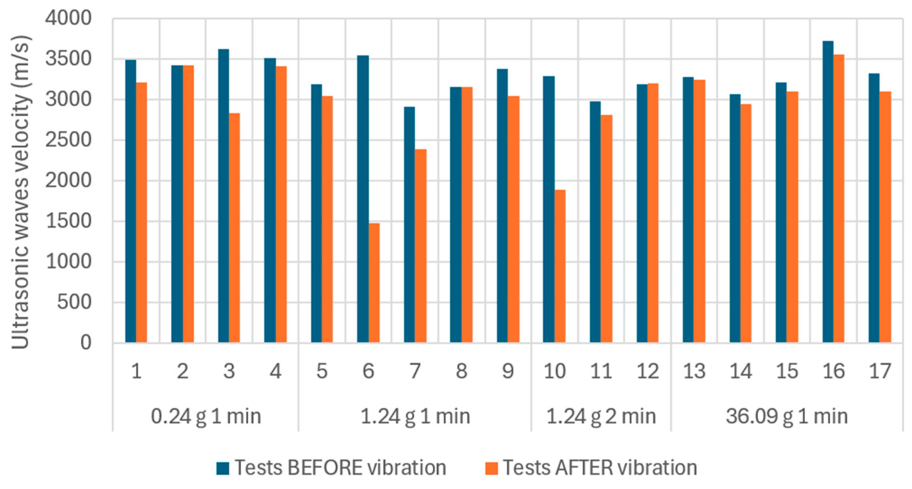 Buildings 15 01912 g023