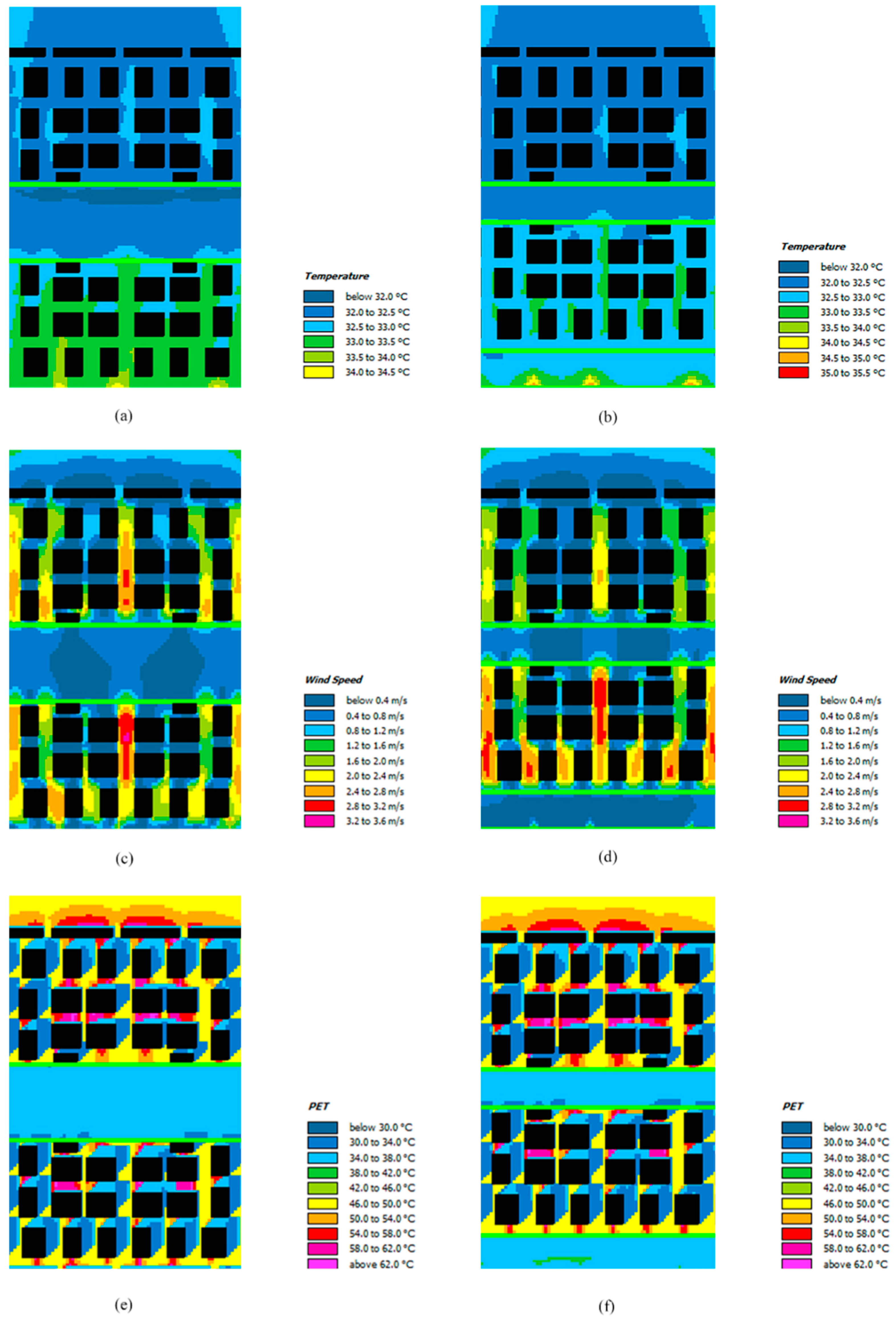 Buildings 15 01913 g007