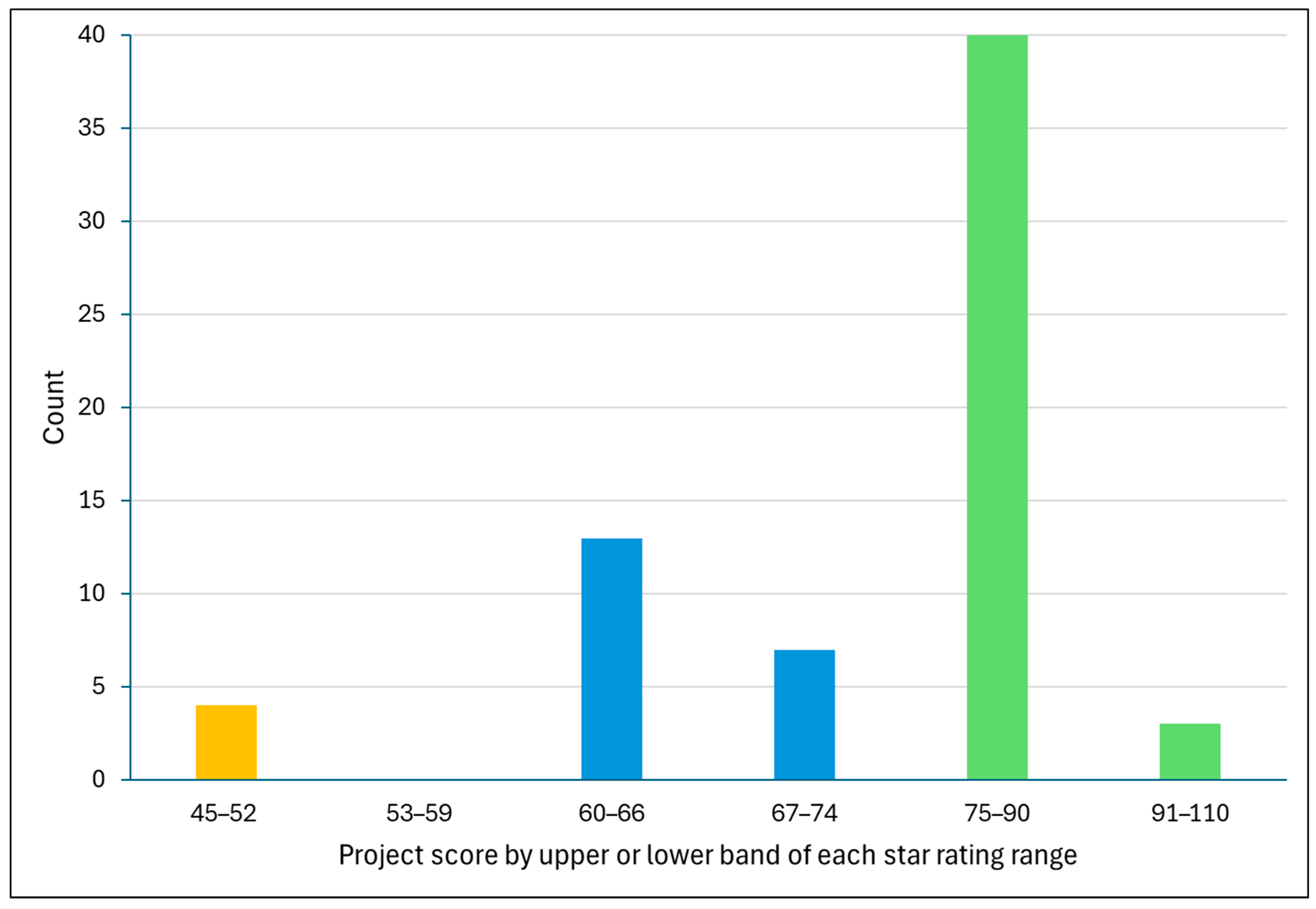 Buildings 15 01915 g001