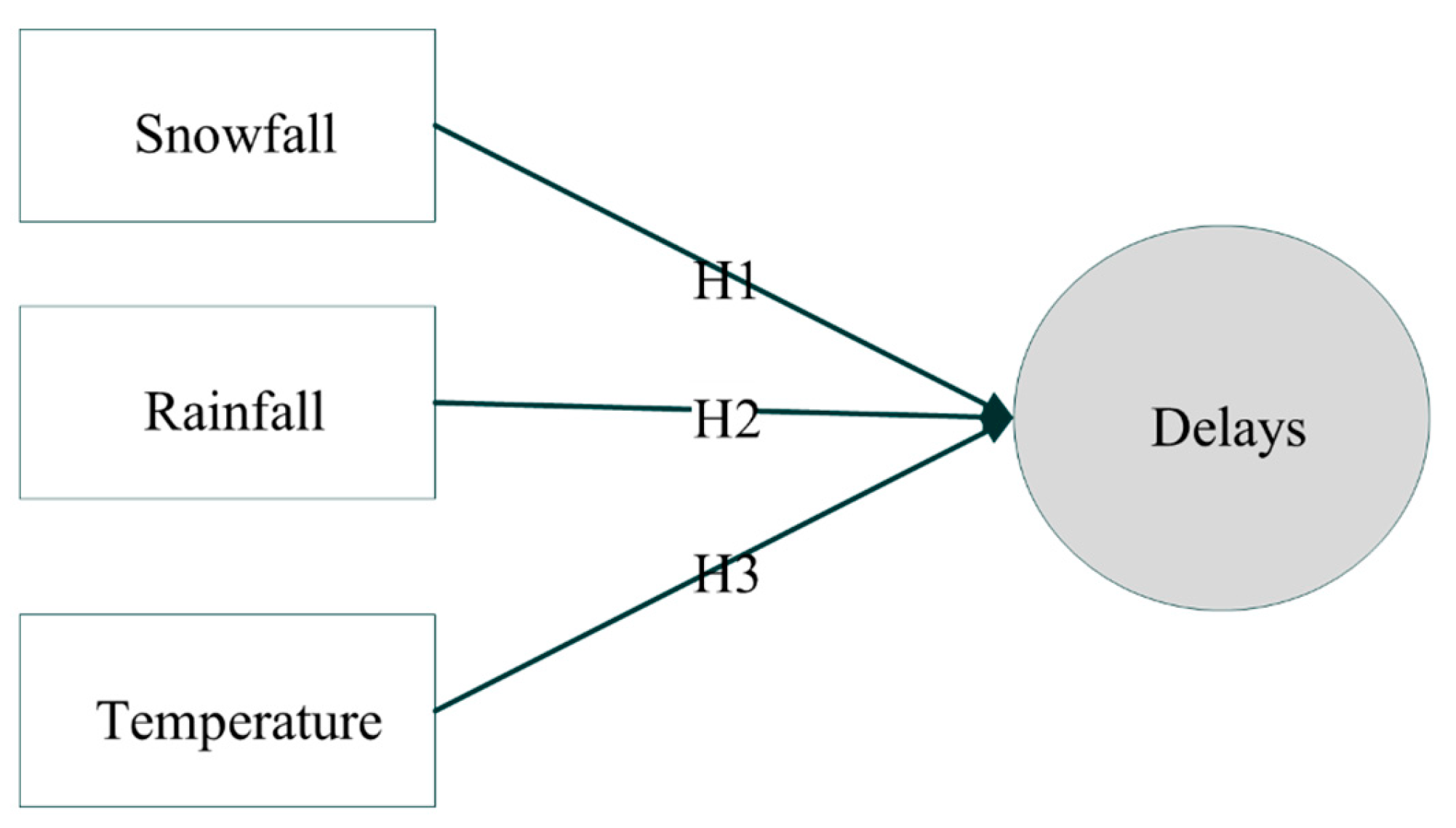 Buildings 15 01916 g001