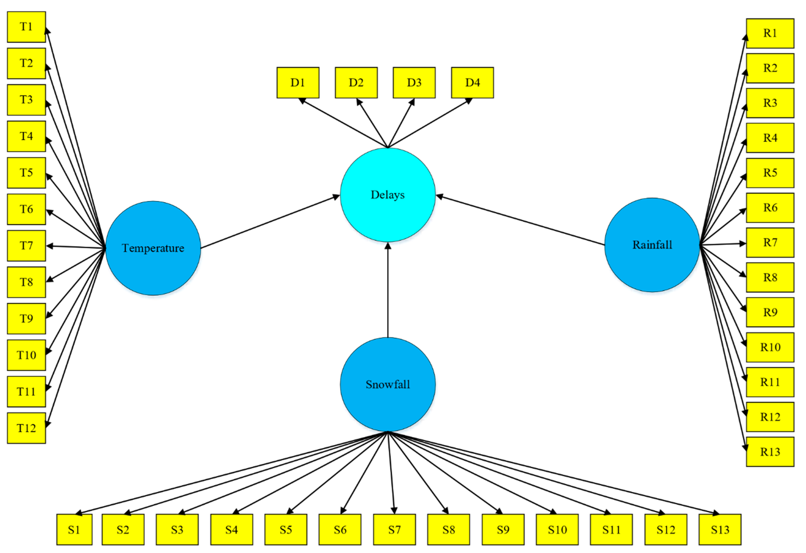 Buildings 15 01916 g002