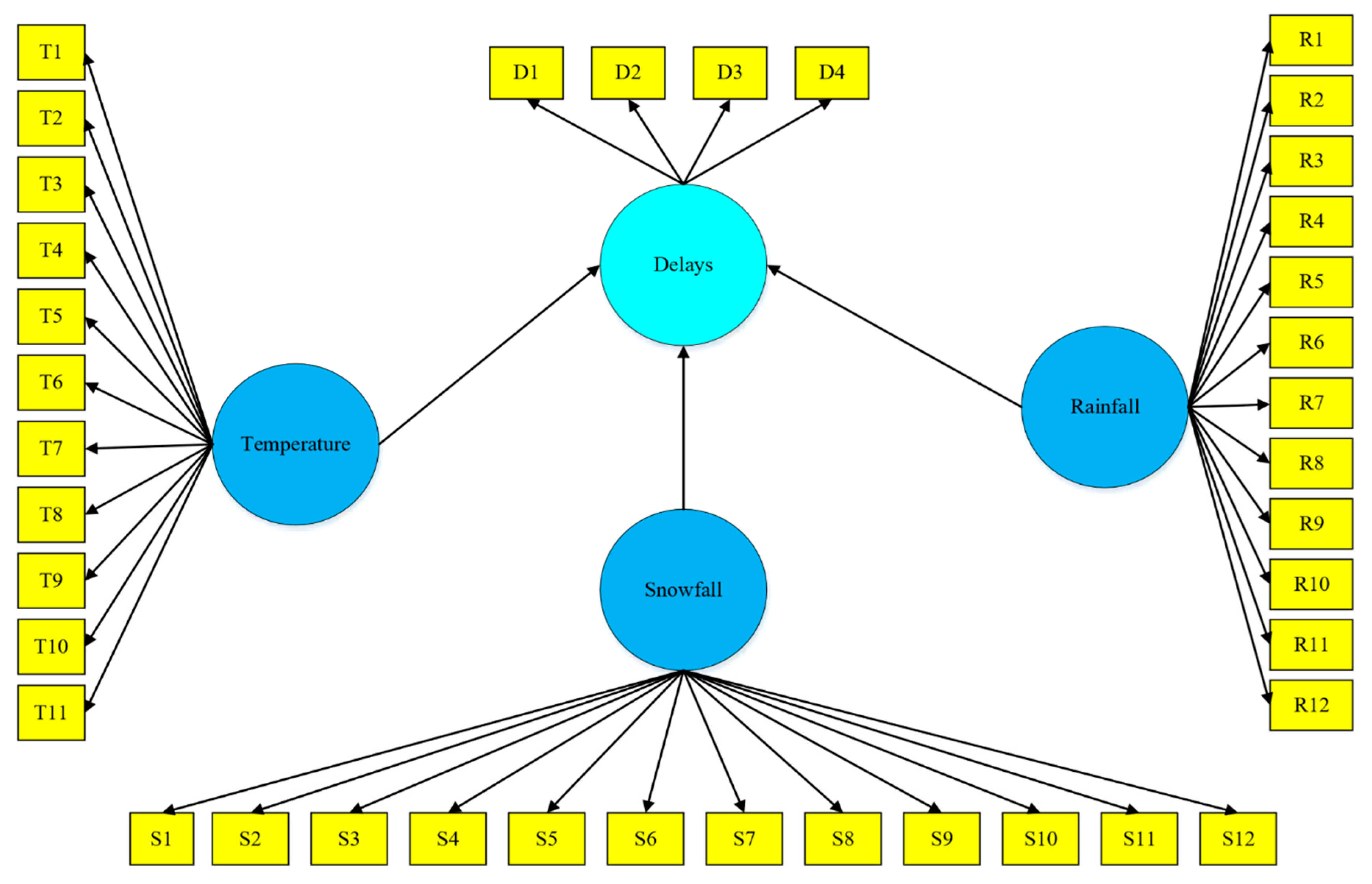 Buildings 15 01916 g005