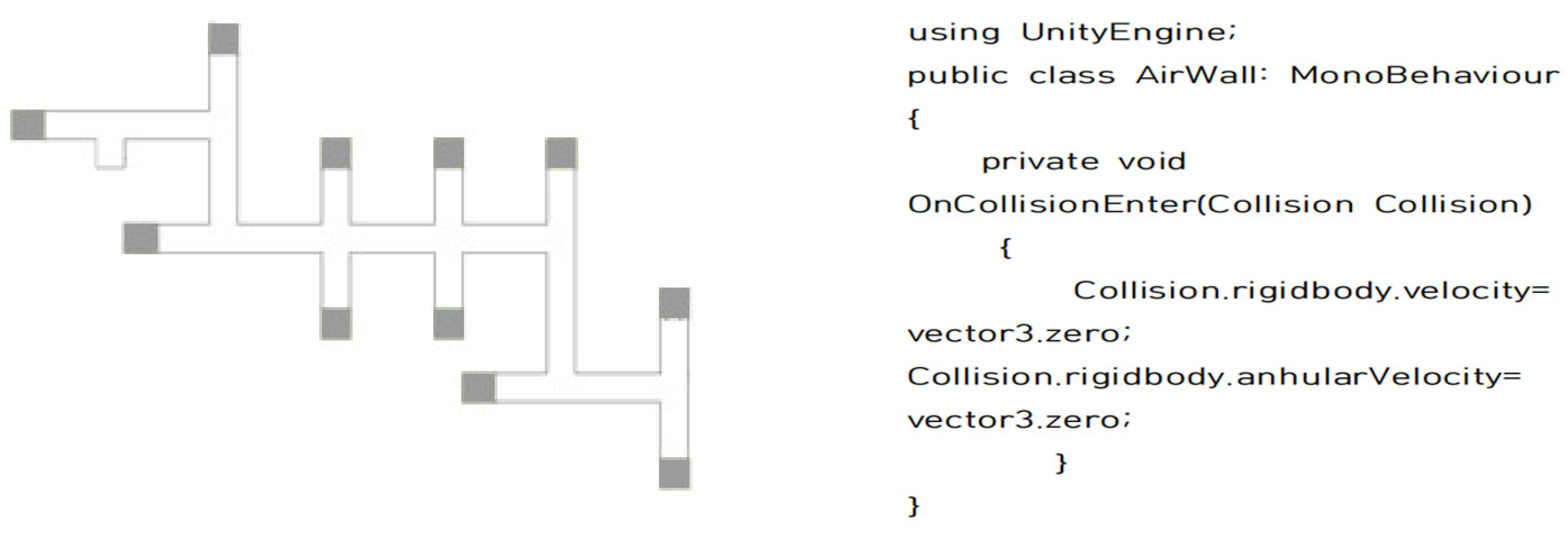 Buildings 15 01918 g003