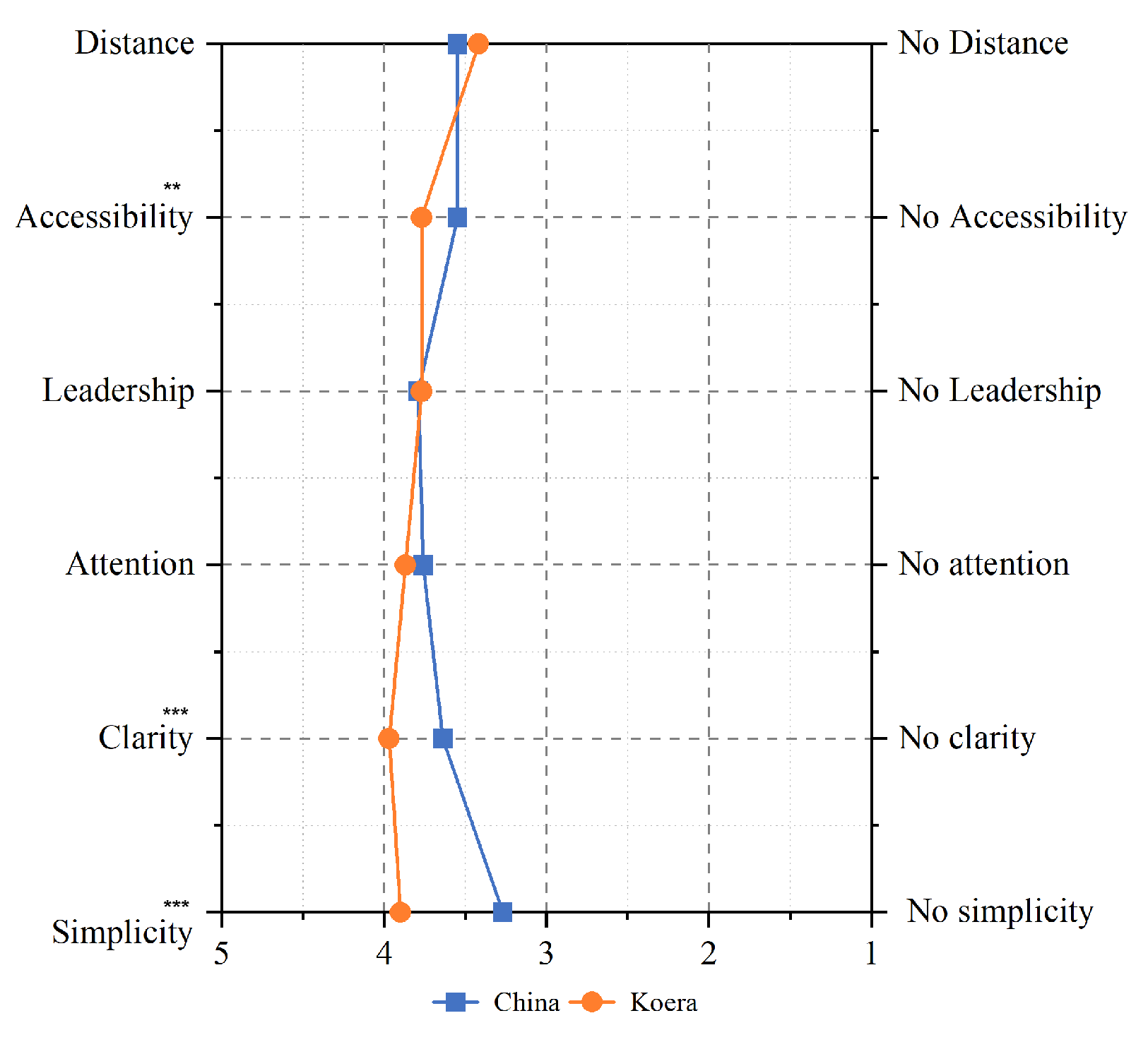 Buildings 15 01918 g010