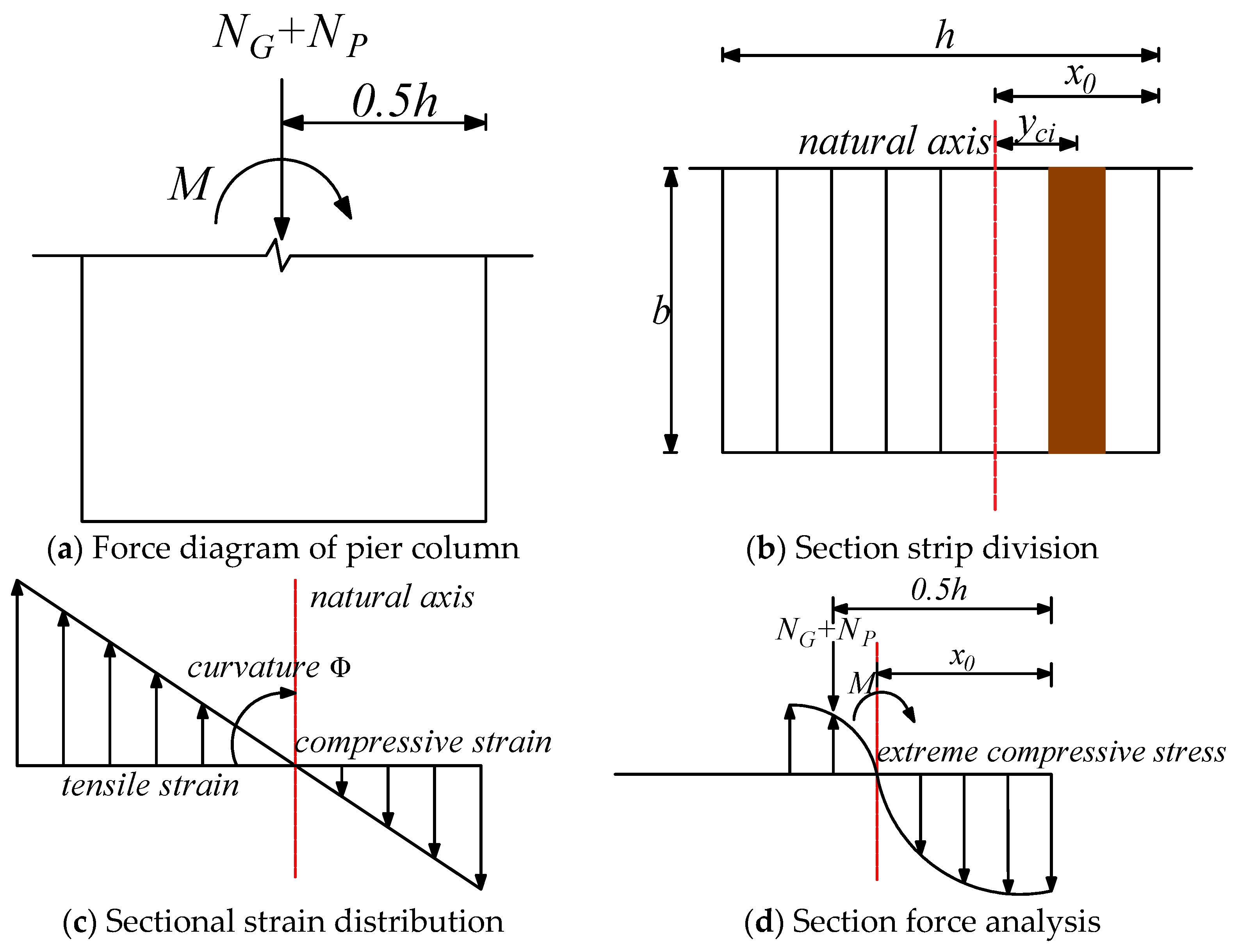Buildings 15 01919 g001