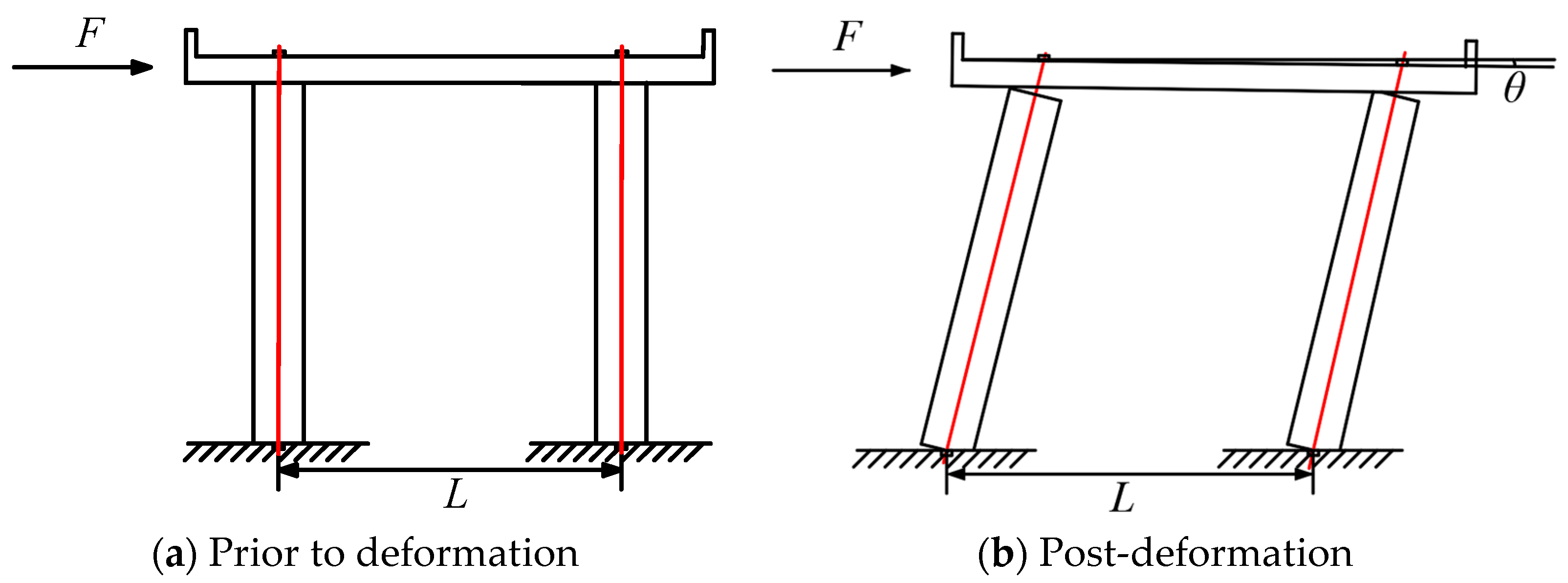 Buildings 15 01919 g003