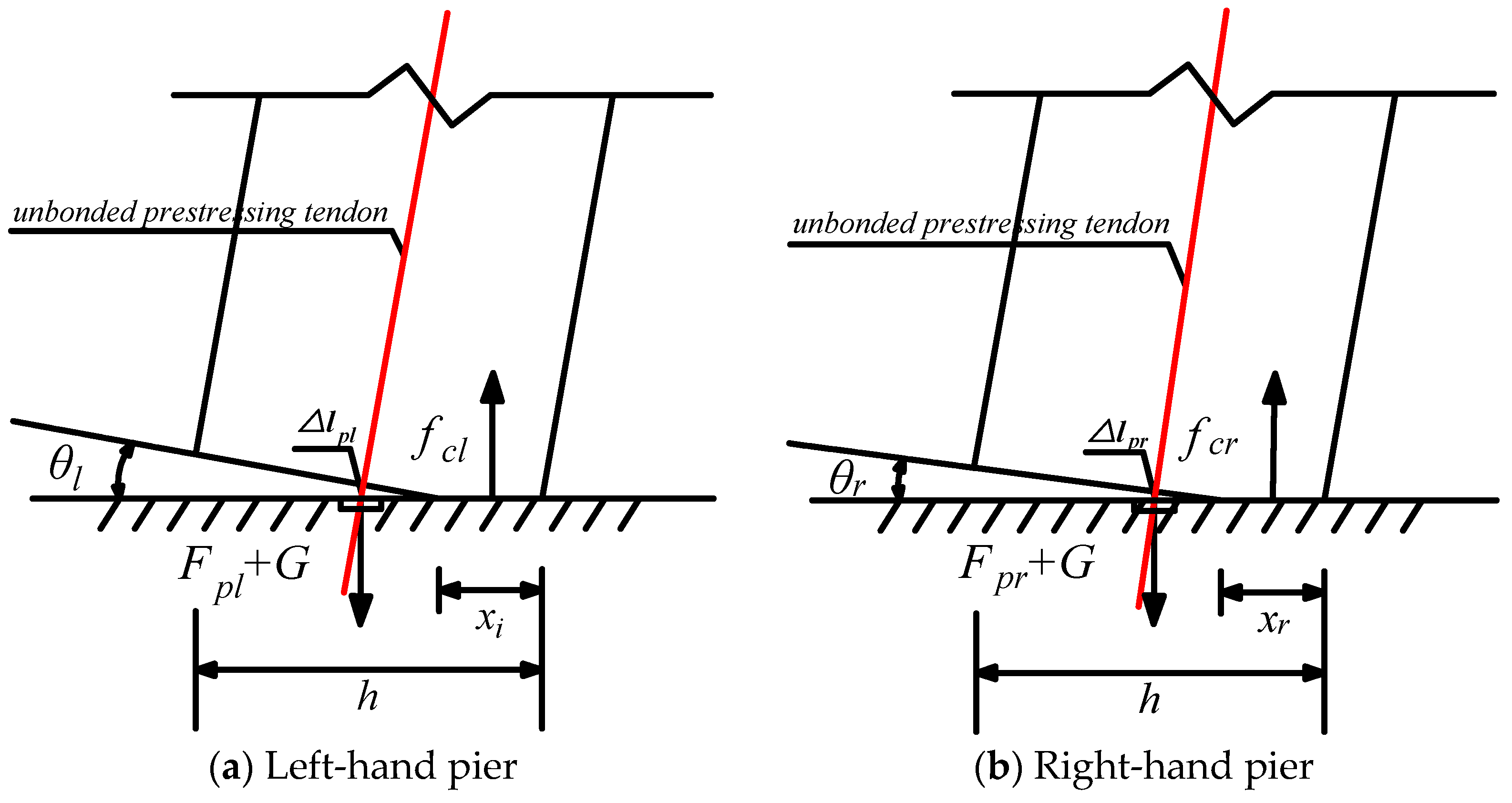 Buildings 15 01919 g004