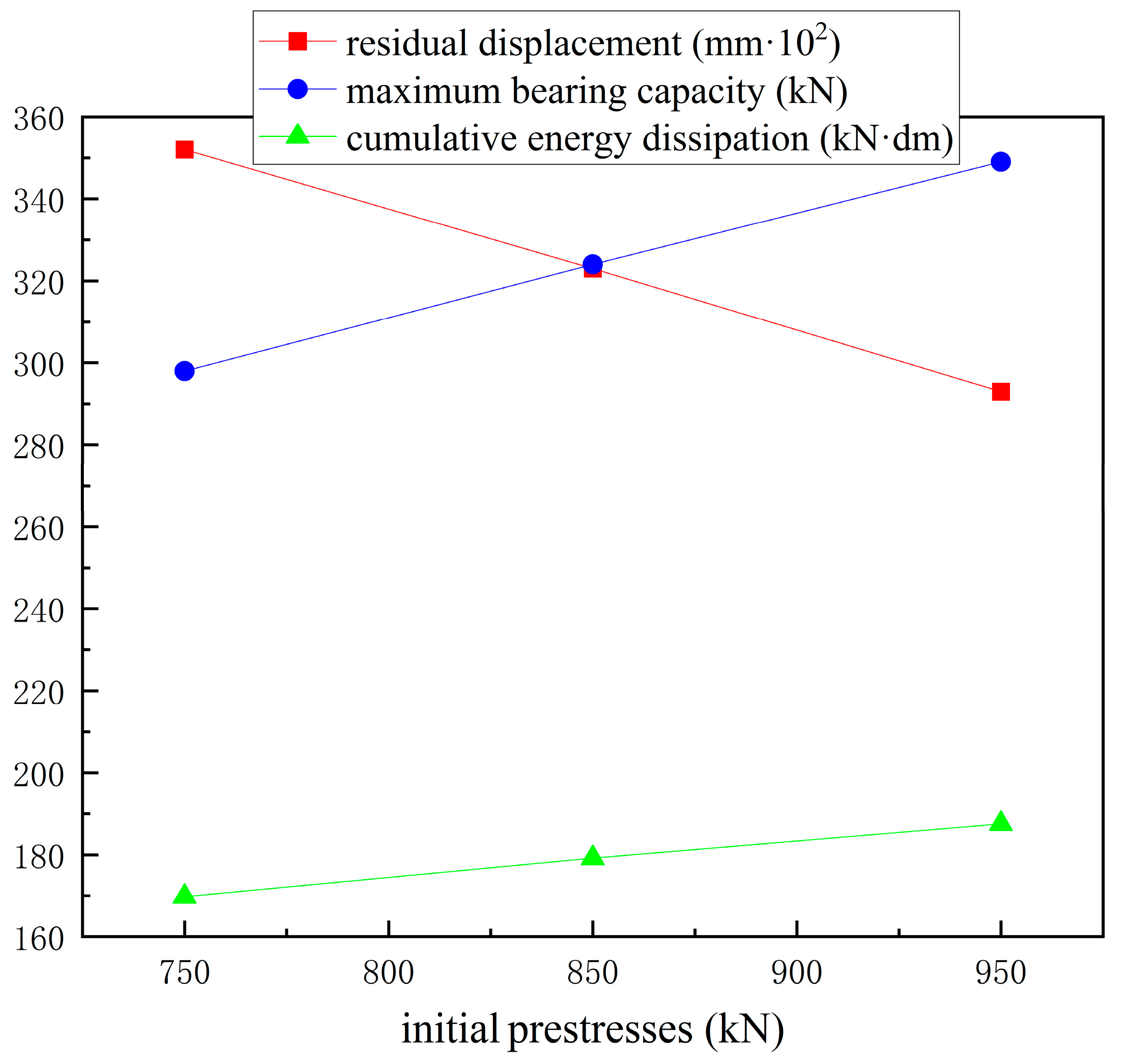 Buildings 15 01919 g014