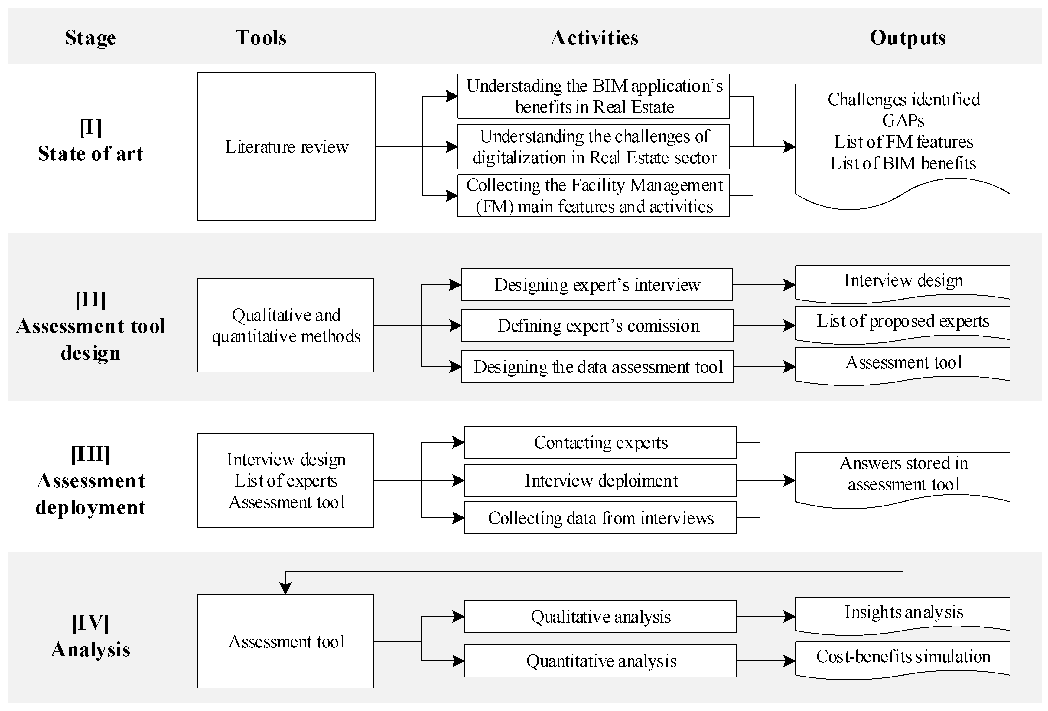 Buildings 15 01920 g001