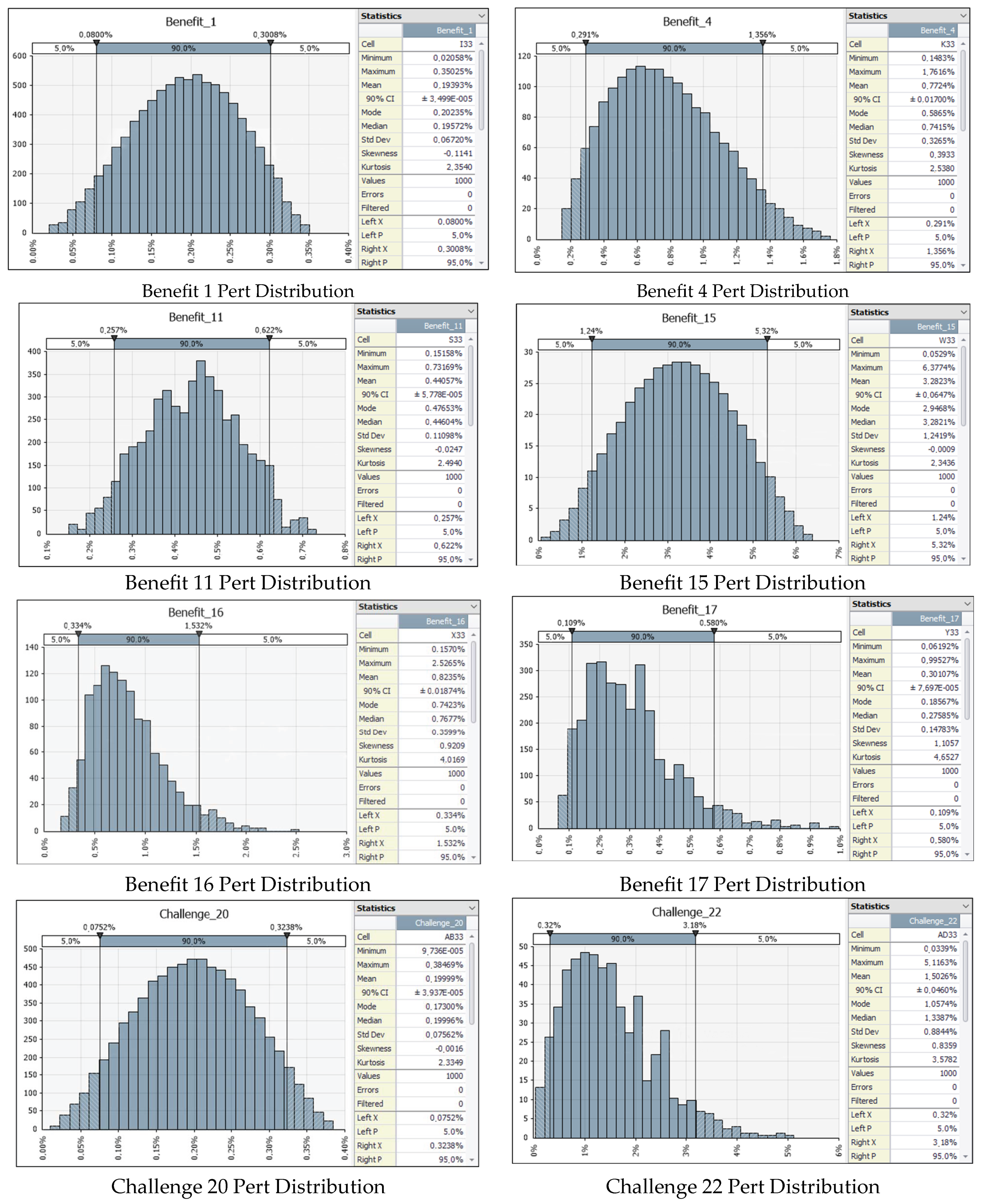 Buildings 15 01920 g002