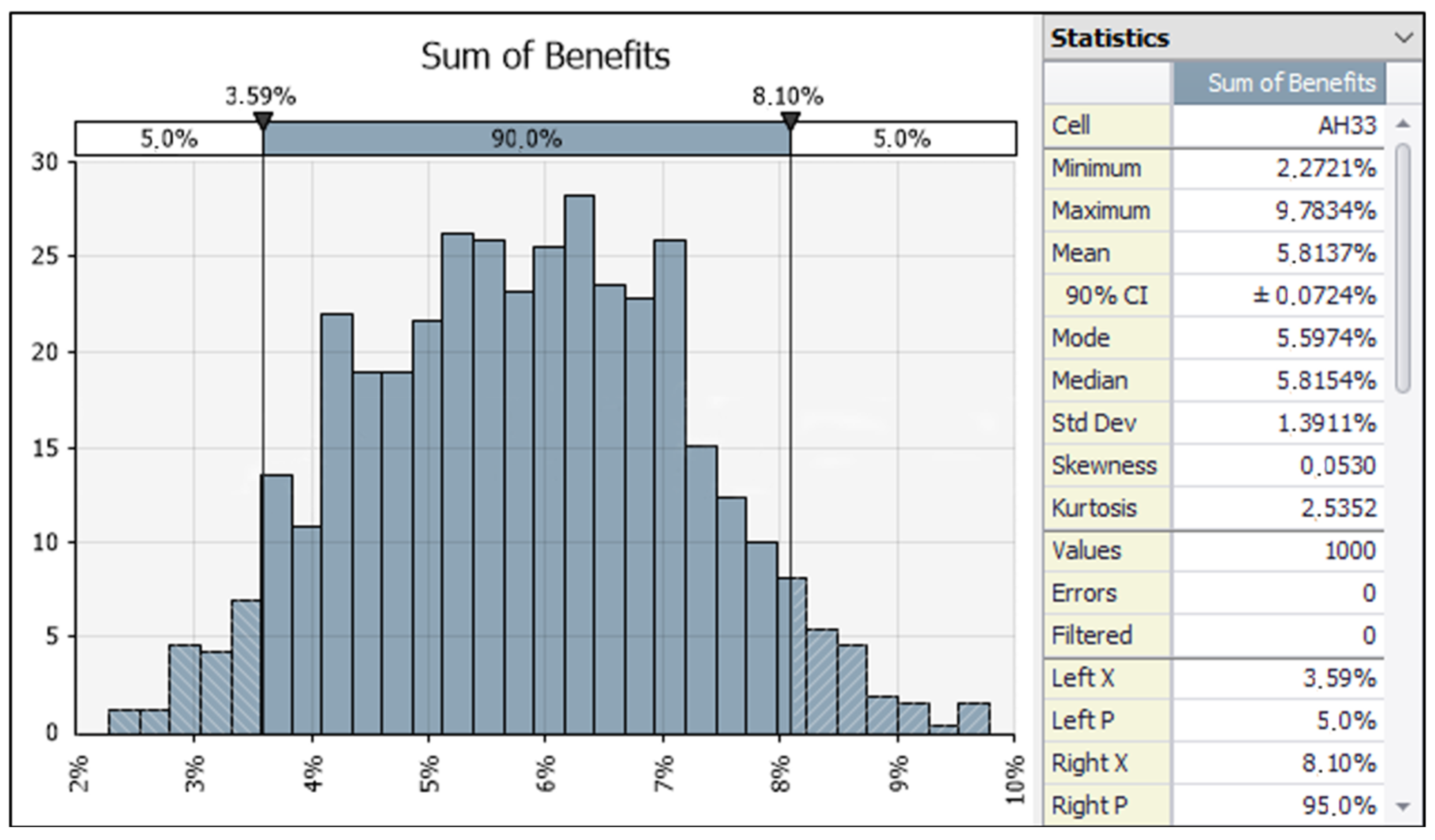 Buildings 15 01920 g003